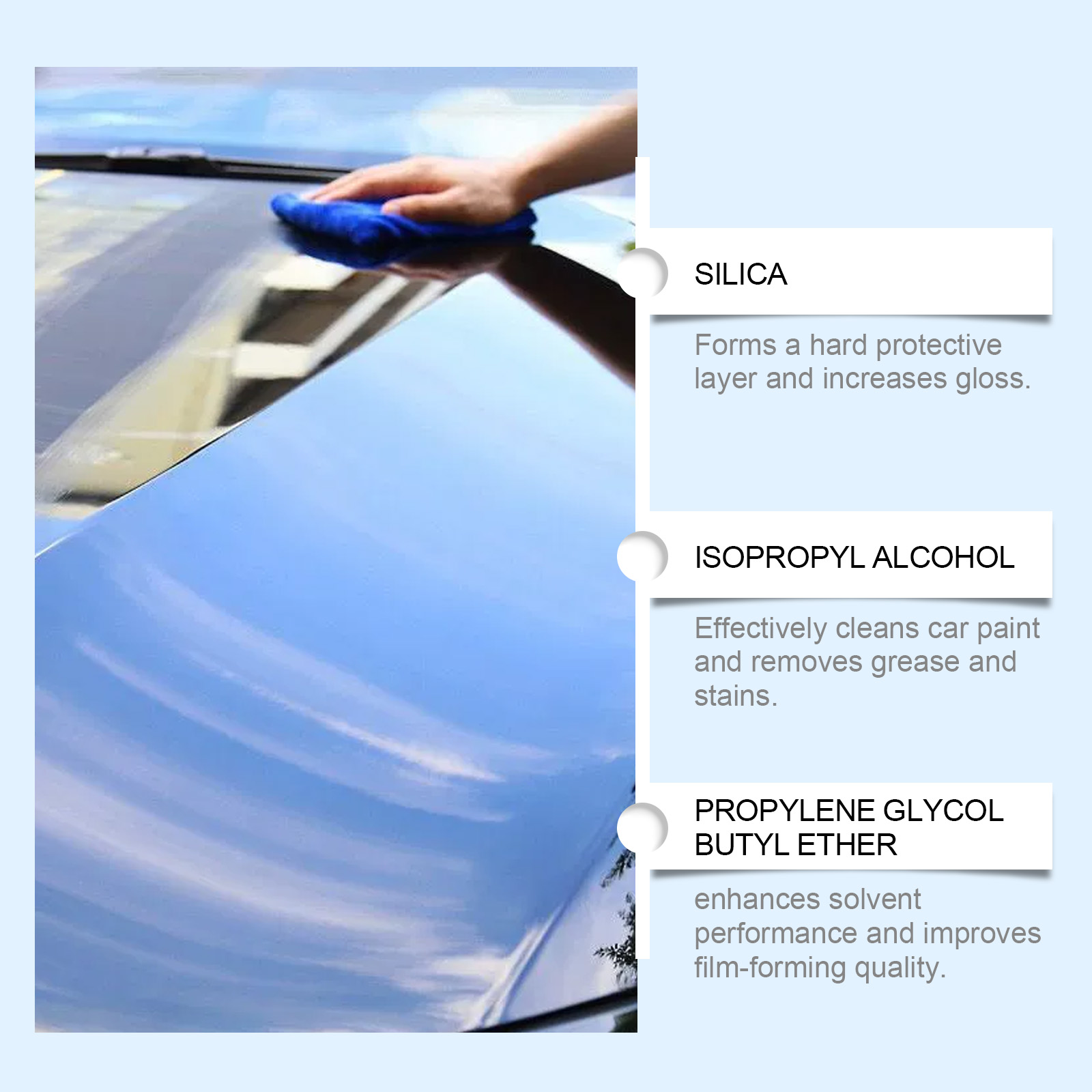 Car Coating Spray For Auto Care Refinish Repair Paint Wax Spray Coating Glaze Liquid