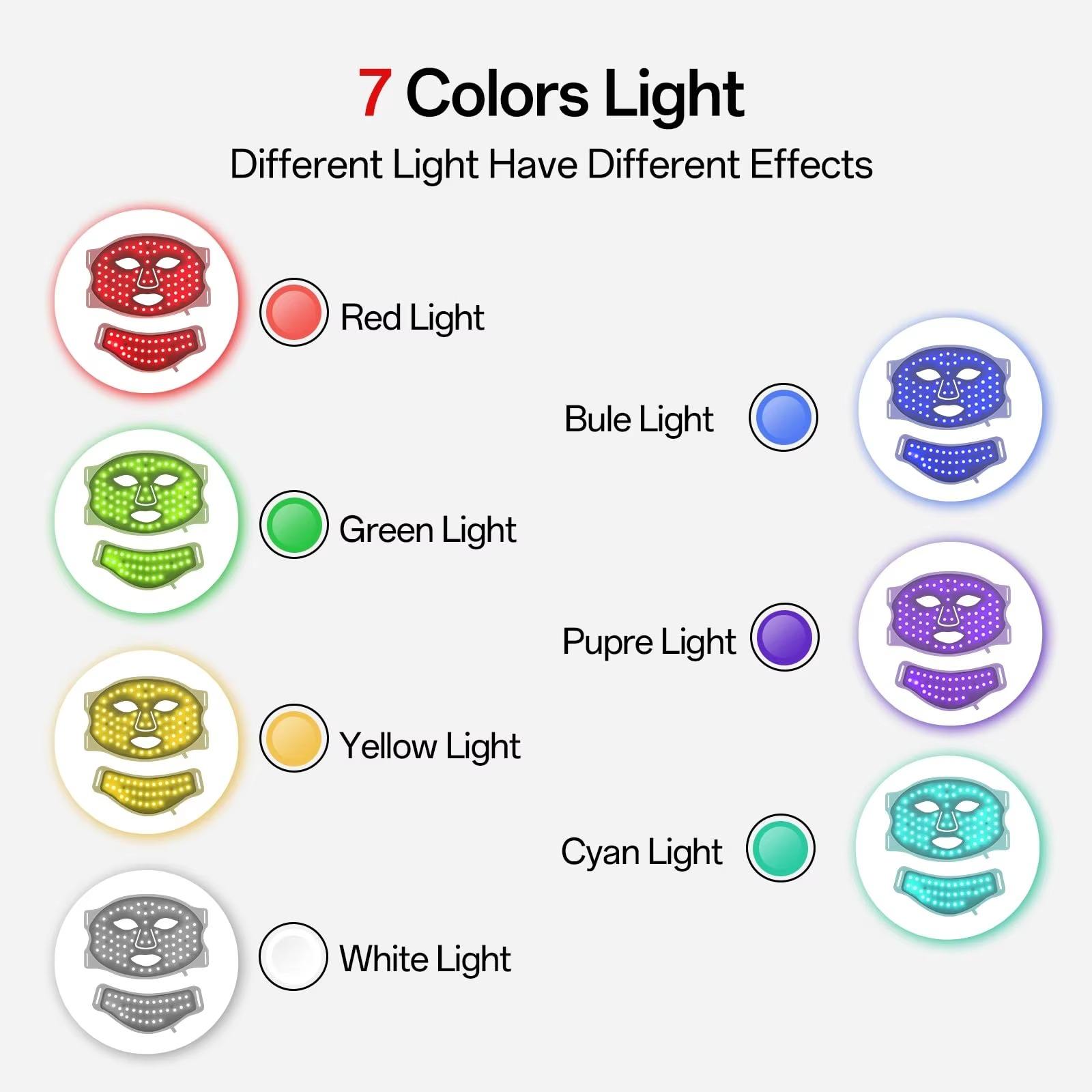 (White) Silicone Led Face Mask Light Therapy Facial Mask 7 Colors Red Light Therapy Food Grade Flexible Soft Mask Led Therapy Anti Aging Advanced Photon Mask