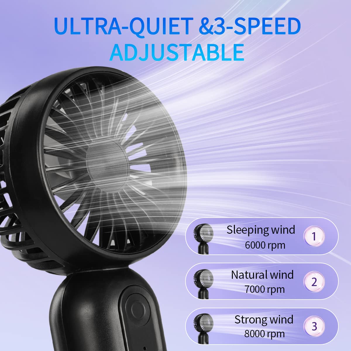 (Blue) Cute Handheld Fan Battery Operated Lightweight Small Personal Fan with 3 Speeds USB Rechargeable