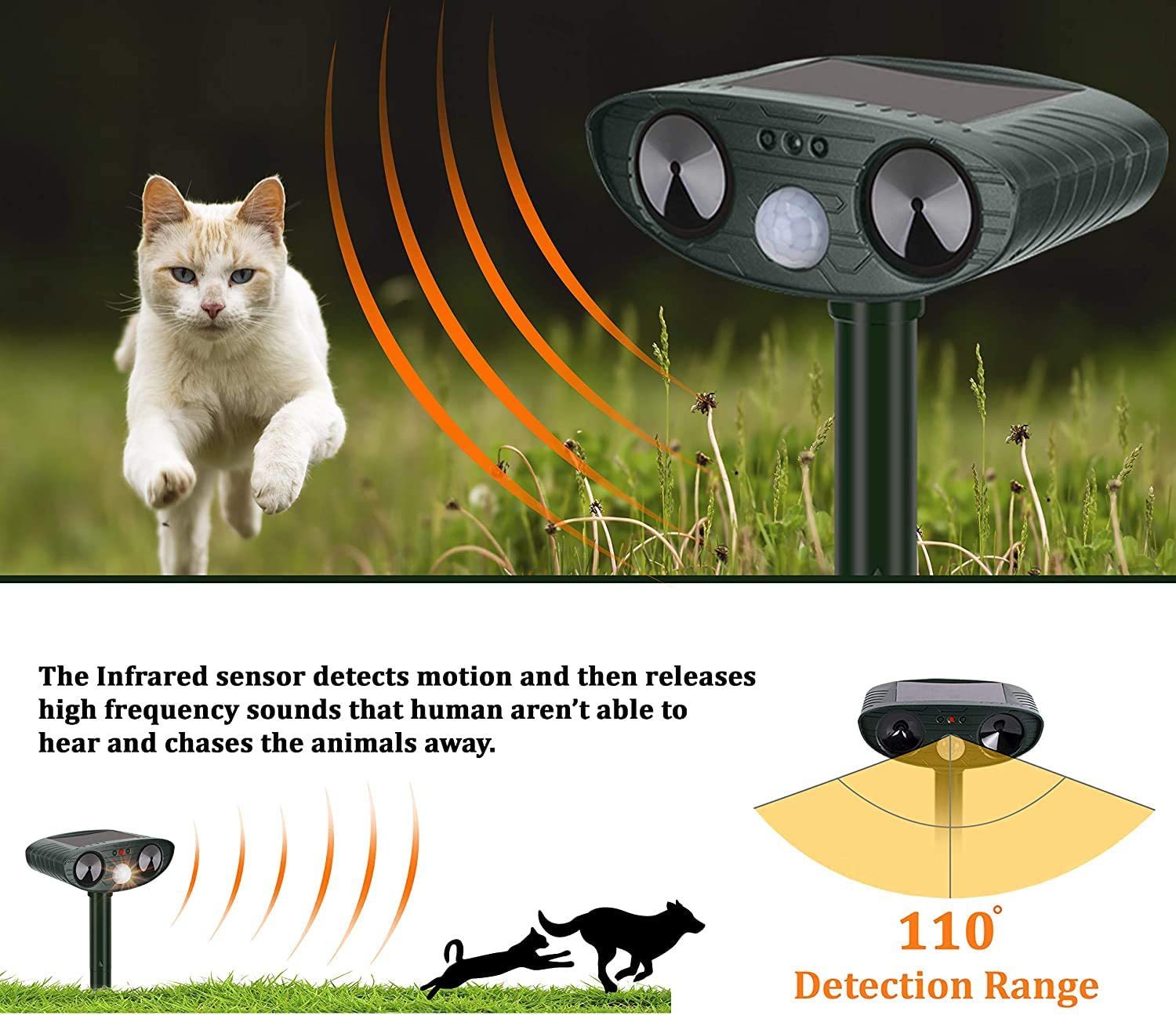 Cat Scarer Solar Powered Waterproof Cat Repellent Fox Repellent Garden Ultrasonic Pet Deterrents Solar Animal Repeller Outdoor with Motion