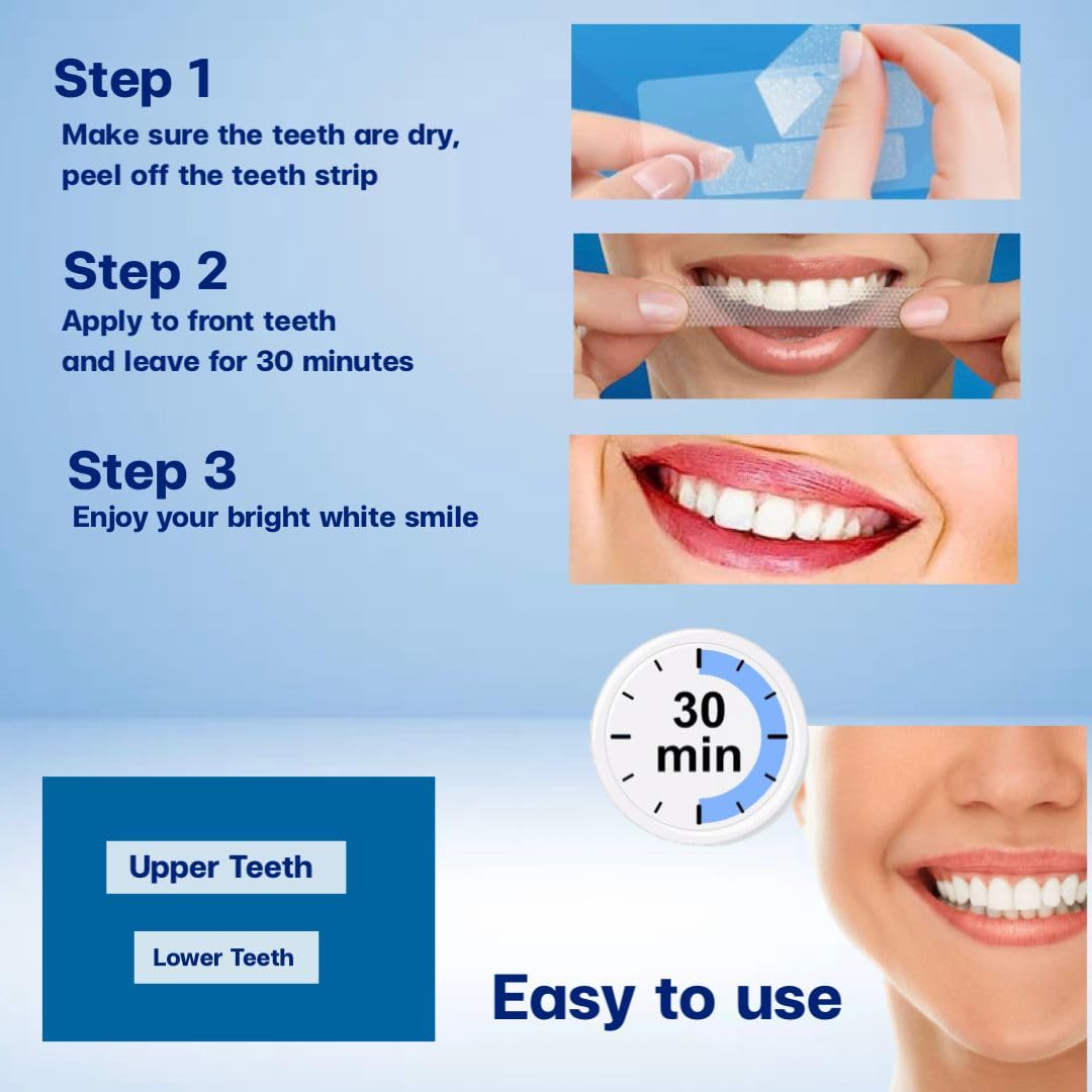 Premium Teeth Whitening Strips 28 Piece Tooth Whitening Treatments Safe On Enamel Easy to Use Home Advanced 5D Technology Tooth Whitening Kit