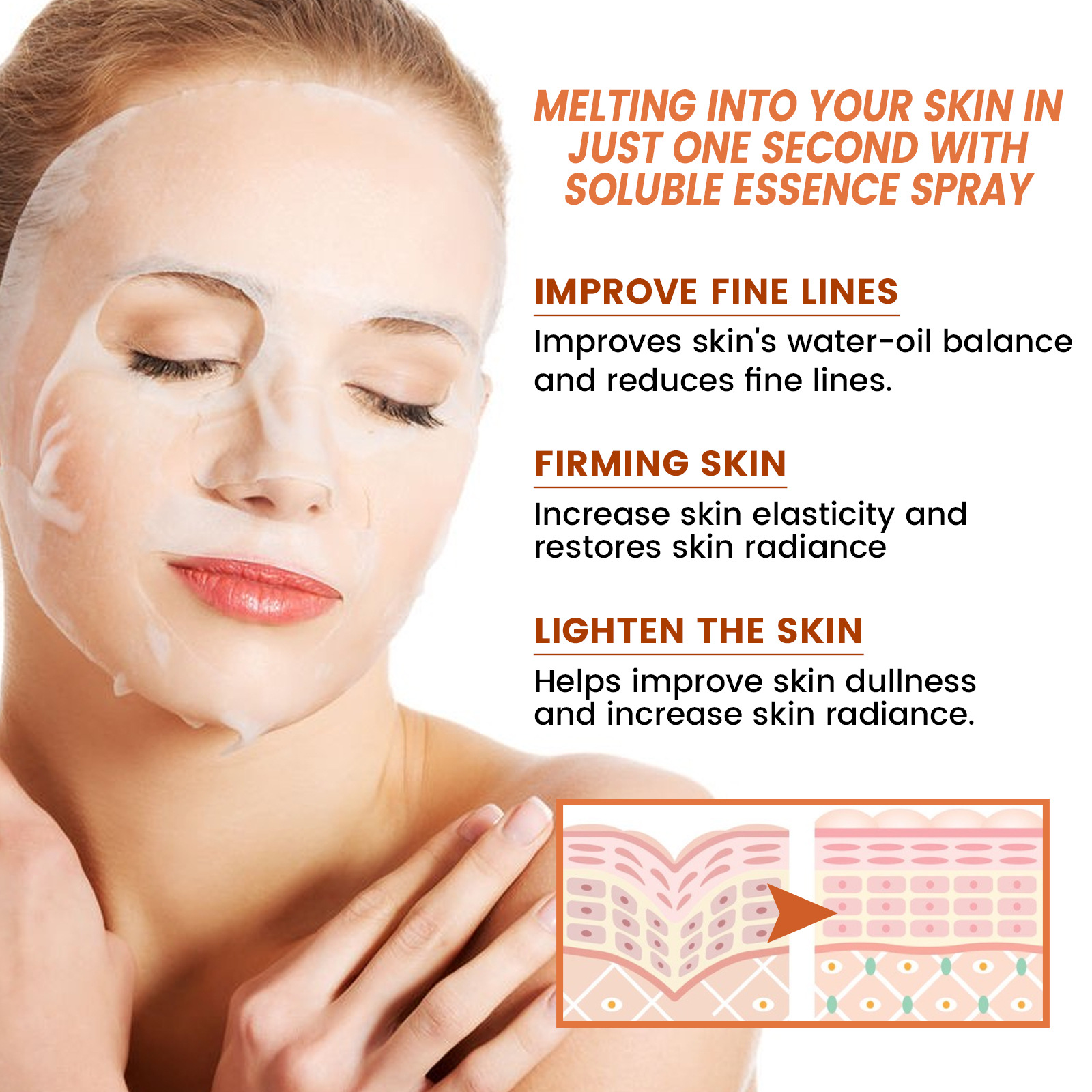 Collagen Anti Aging Facial Mask Spray Remove Dull Melanin Brighten Firm Skin Fade Fine Line Moisturizing Care Whitening Vitamin C Mask Women