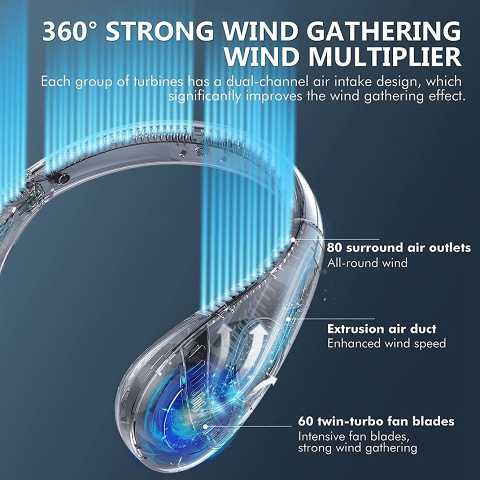 Portable Neck Fan,Foldable Bladeless Neck Fan,5000MAh Hands Free Fan,3 Speed ??Adjustments,360 Degree Airflow Fan,White