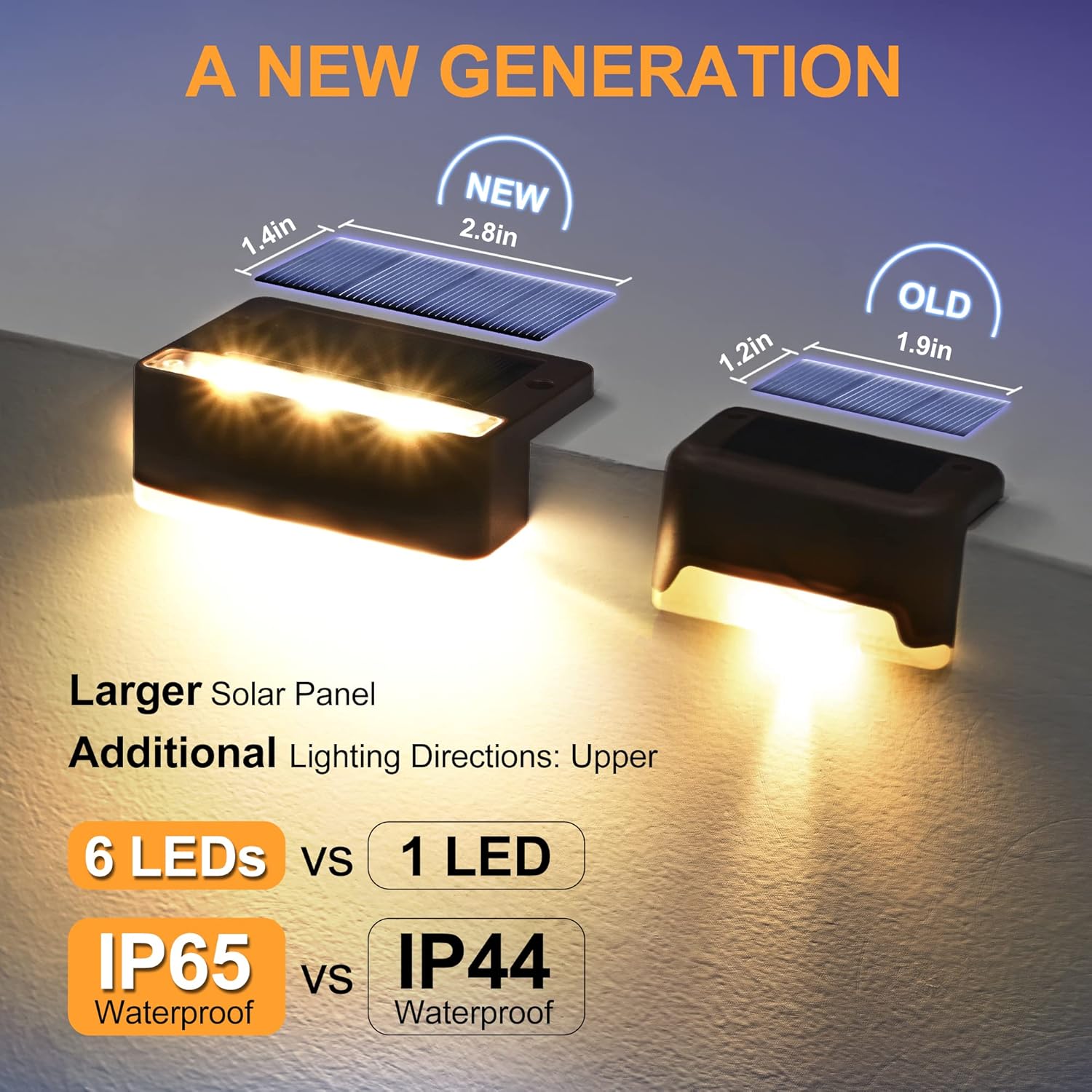 (Brown) Solar Lights for Outdoor, 8 Pack Solar Stair Lights Waterproof Solar Fence Lights for Outdoor Stairs Steps Fence Garden Yard Patio Gutter Pathway Decoration