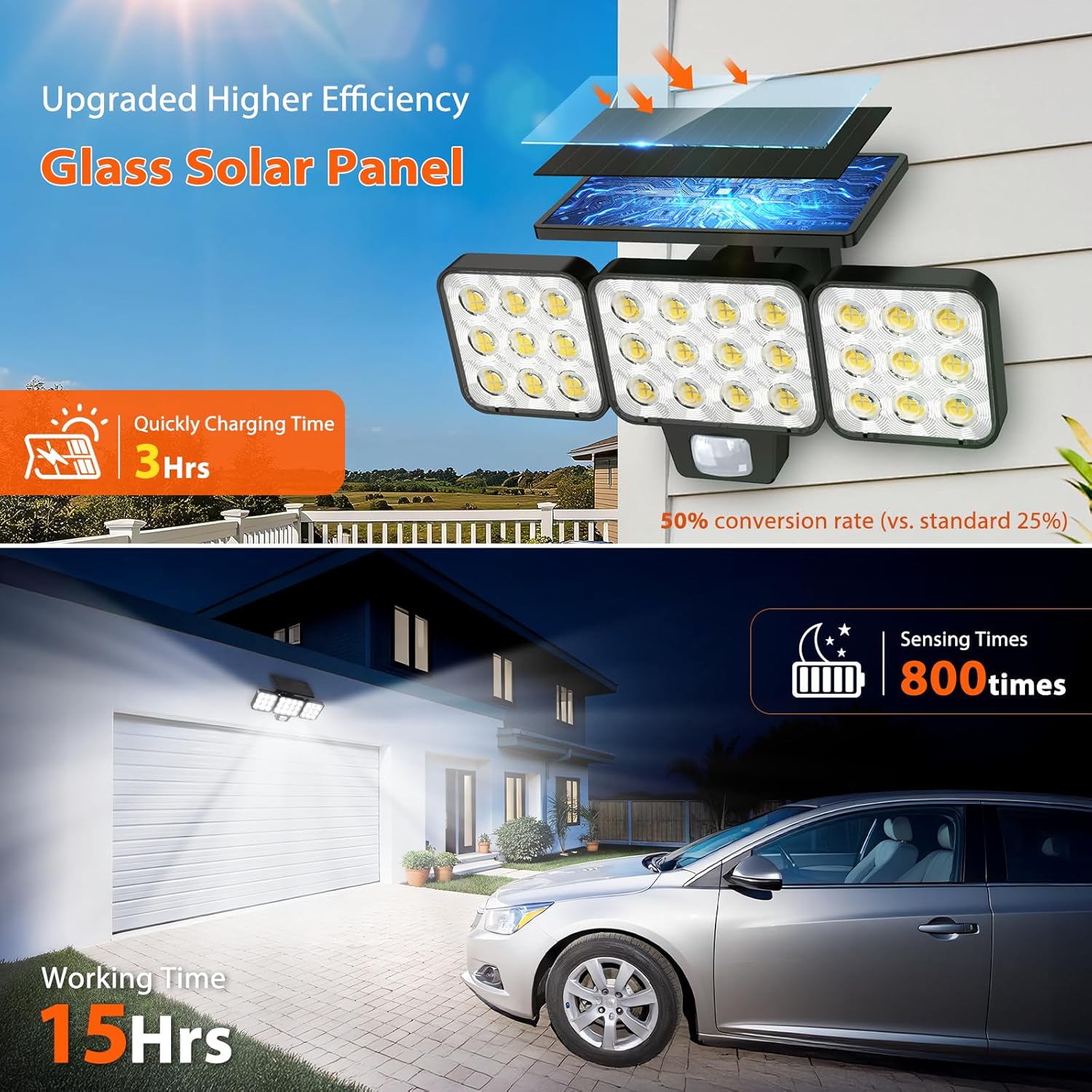 (2 pcs) Solar Security Lights Outdoor Motion Sensor 3500 LM Solar Lights Outdoor Garden with 270° Wide Illumination Angle Up to 15 Hours 3 Modes IP65 Outdoor Lights for