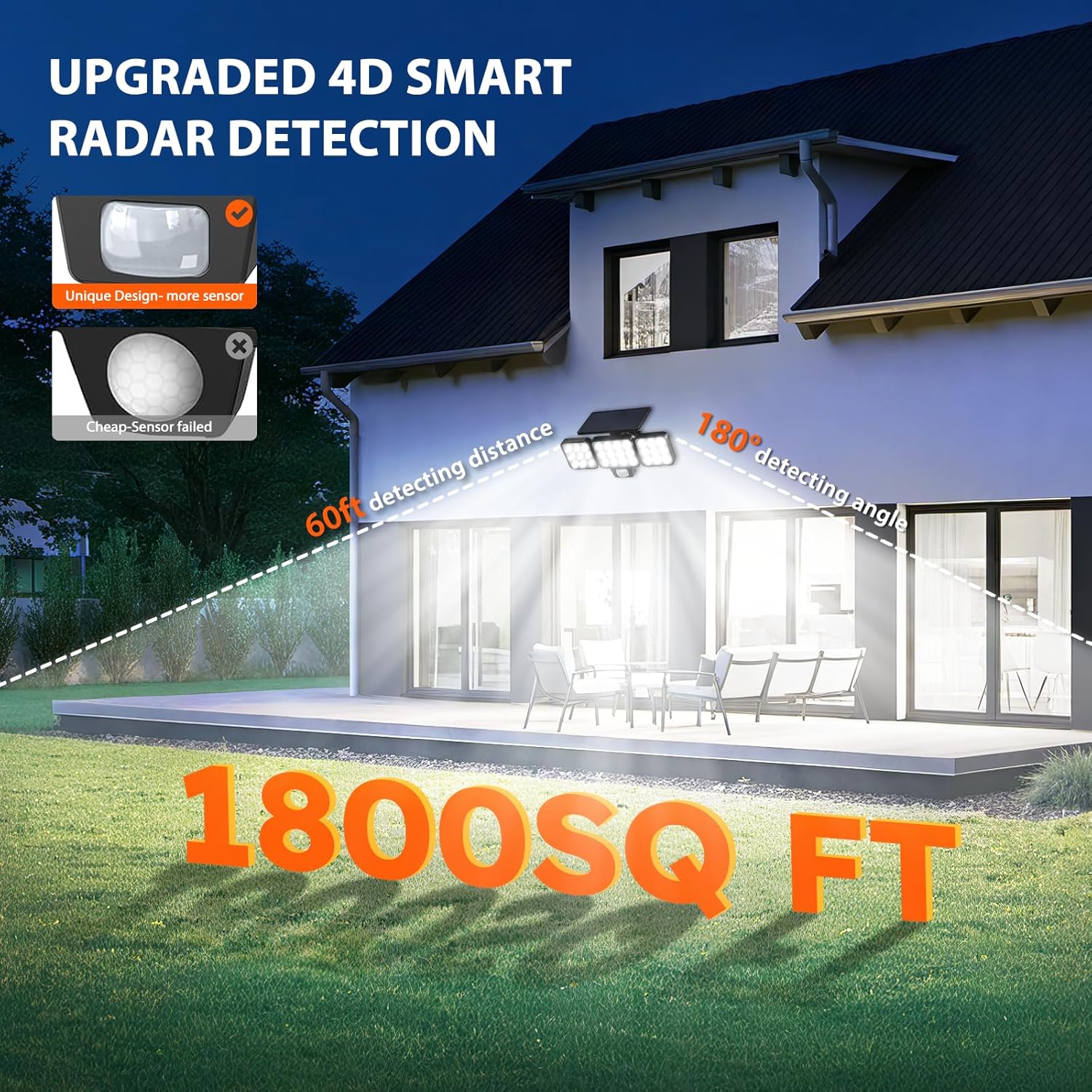(2 pcs) Solar Security Lights Outdoor Motion Sensor 3500 LM Solar Lights Outdoor Garden with 270° Wide Illumination Angle Up to 15 Hours 3 Modes IP65 Outdoor Lights for