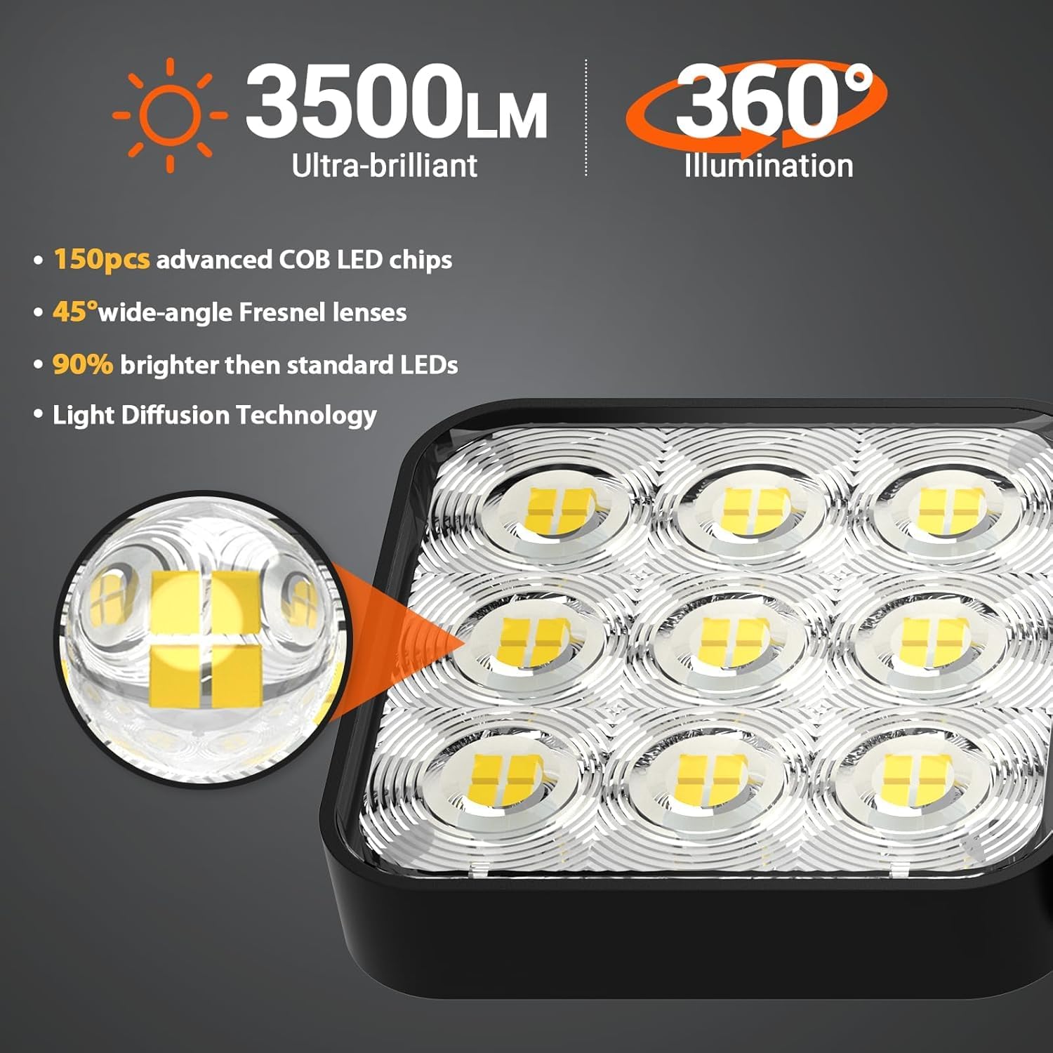 (2 pcs) Solar Security Lights Outdoor Motion Sensor 3500 LM Solar Lights Outdoor Garden with 270° Wide Illumination Angle Up to 15 Hours 3 Modes IP65 Outdoor Lights for