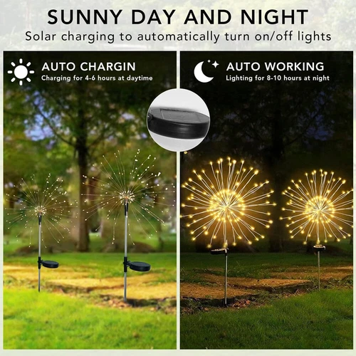 (Multicolor) 200 LED Solar Firework Lights Outdoor Waterproof Garden Path Lawn Decor Lamp