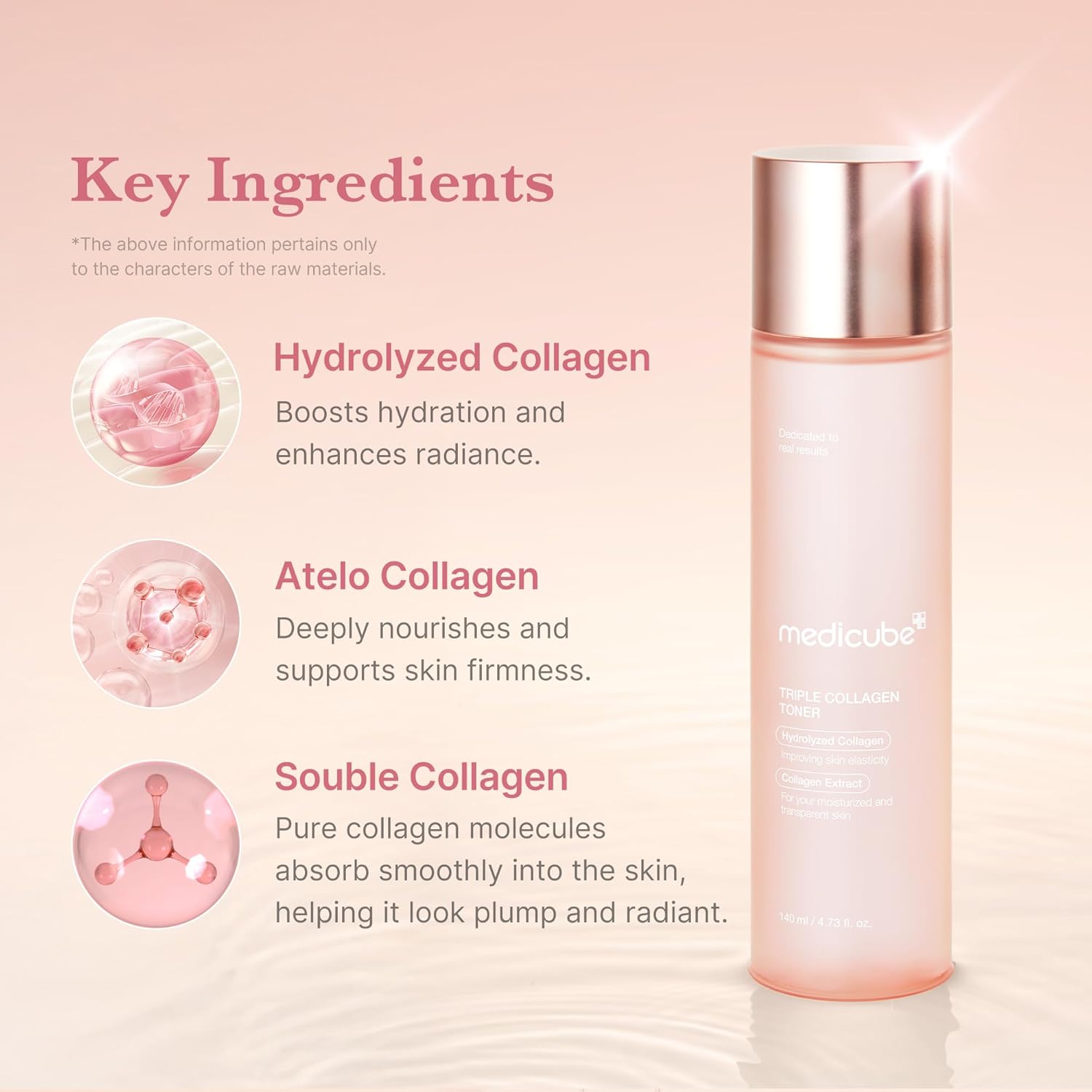 medicube Triple Collagen Toner Hydrolyzed Atelo Soluble Collagen for Deep Hydration Plump Skin Fast Absorbing Formula All Day Suppleness Korean Skincare 140ml