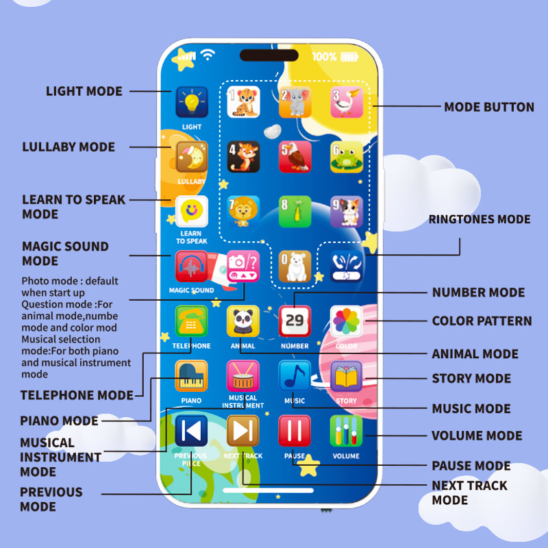 (BL) Baby Telephone Music Toy Multifunctional Sound Machine Kids Infant USB Charging Early Learning  Educational Mobile Phone Gift