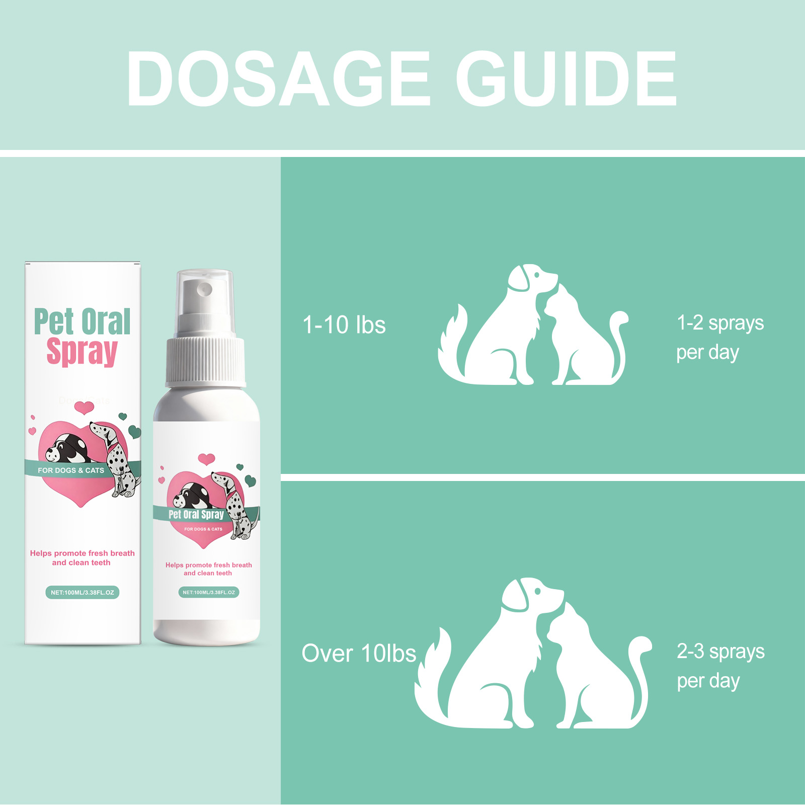 Pet Oral Spray Freshens Breath Removes Plaque Protects Gums Safely Used For Cats And Dogs All Small Domestic Pets