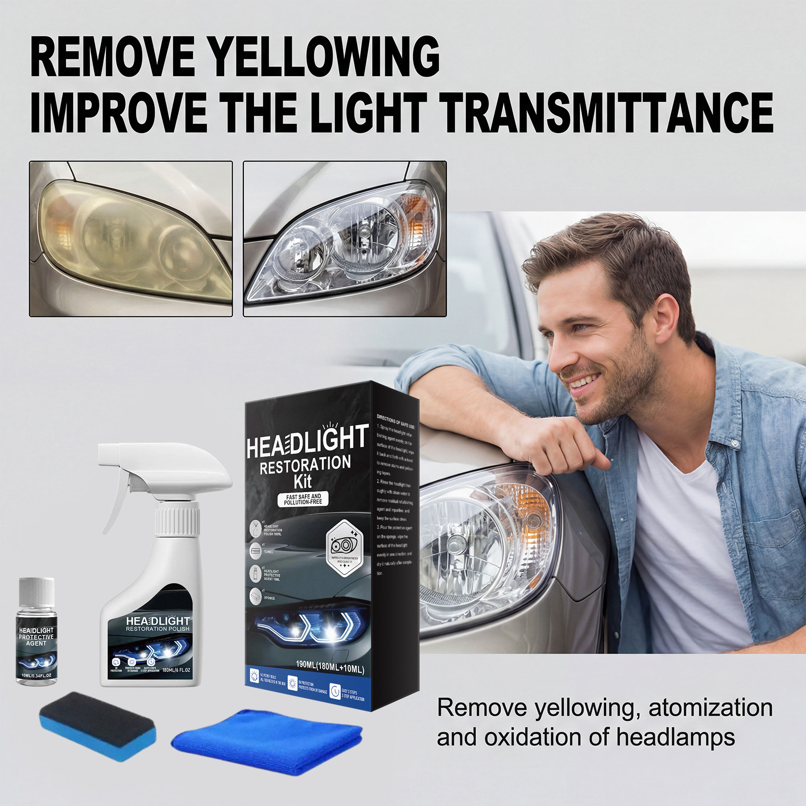 Car Headlight Polishing Care Kit Clean Maintain Restore Shiny Convenient Polish Conditioner Auto Lamp Surface