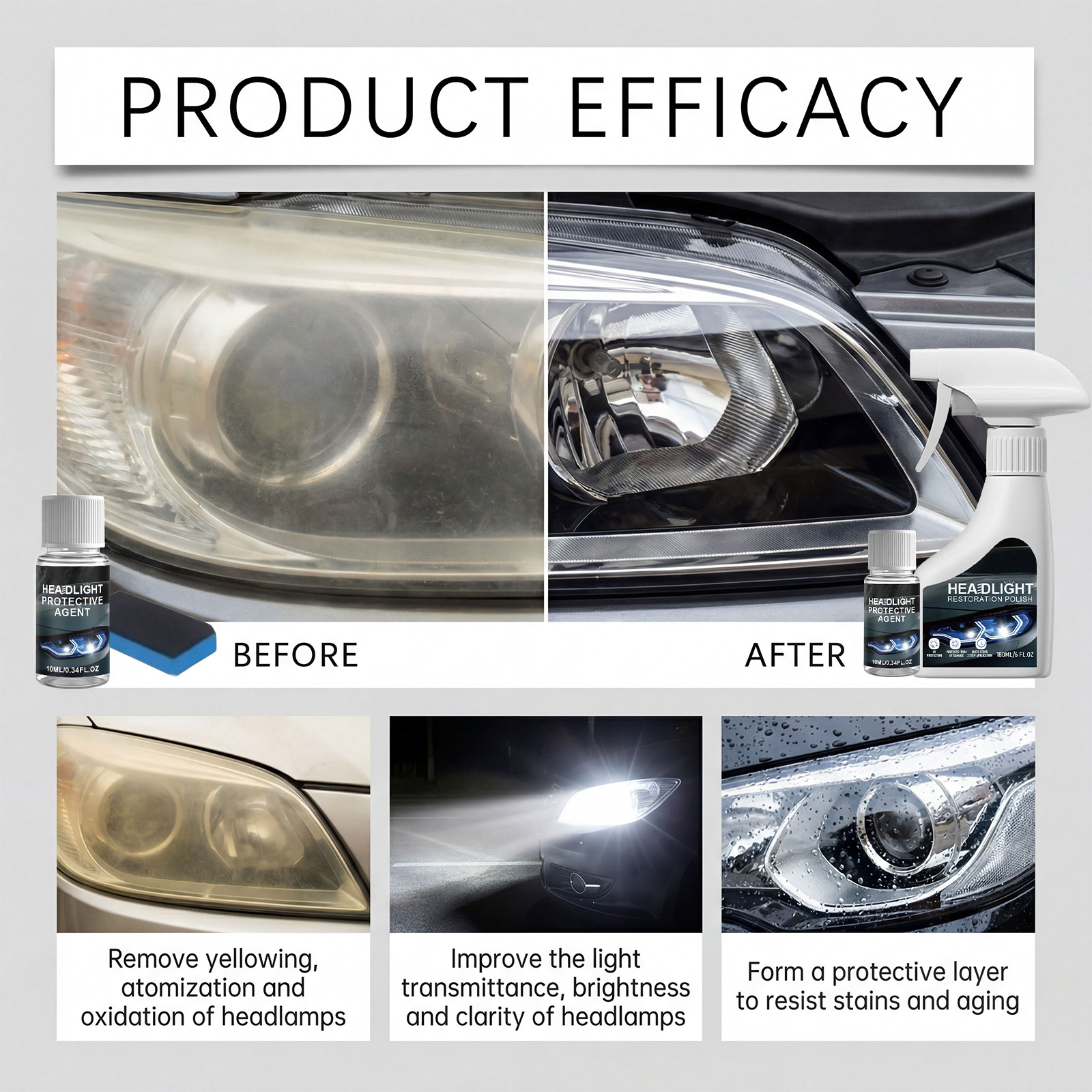 Car Headlight Polishing Care Kit Clean Maintain Restore Shiny Convenient Polish Conditioner Auto Lamp Surface