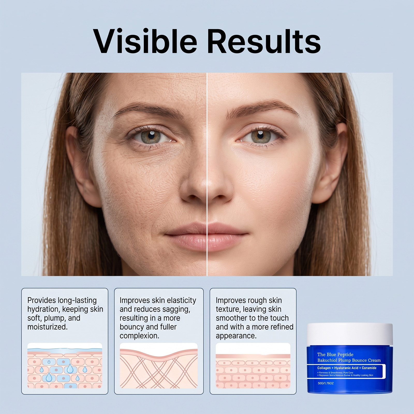 Copper Peptide Moisturizing Cream Mild Formula Light Silky Quick Absorb Deep Care Hydrating Gentle Elastic Skin