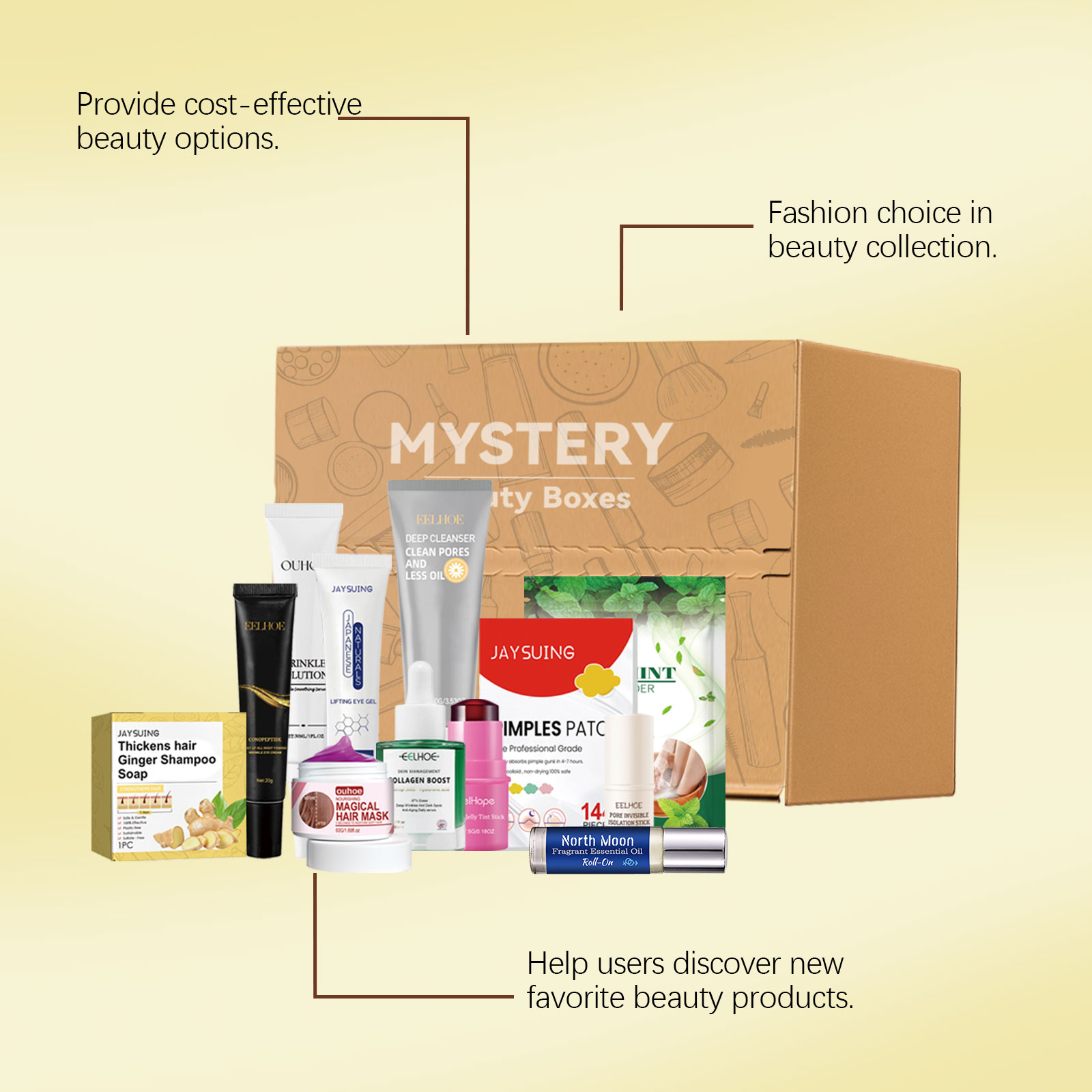 Mysterious Beauty Gift Box Moisturizing Brightening Hydrating Skin Diverse Matching Gifting Portable Makeup Skincare Blind Box
