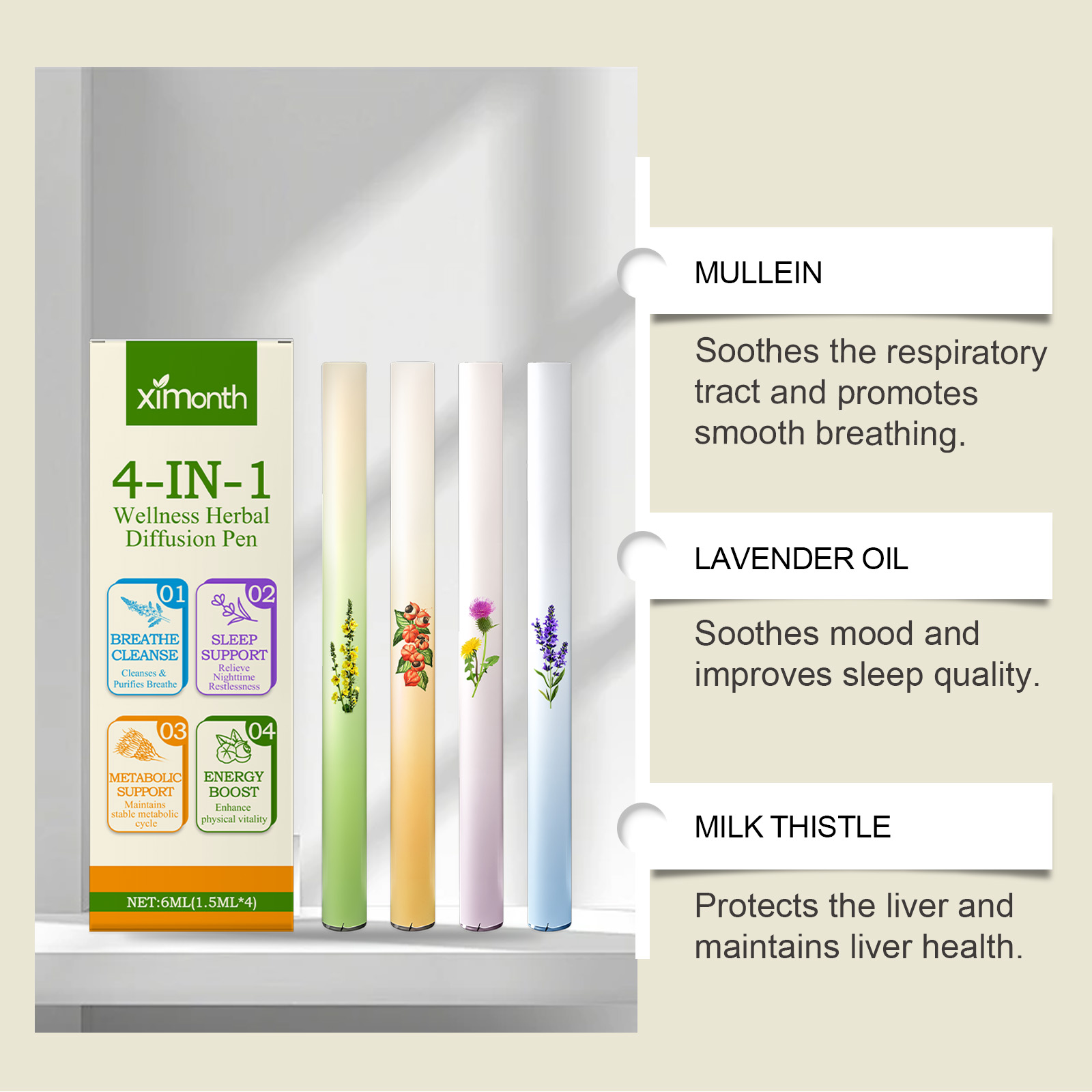(01) Herbal Energy Combination Stick Boost Vitality Gentle Care Sleep Body Cleansing Four In One