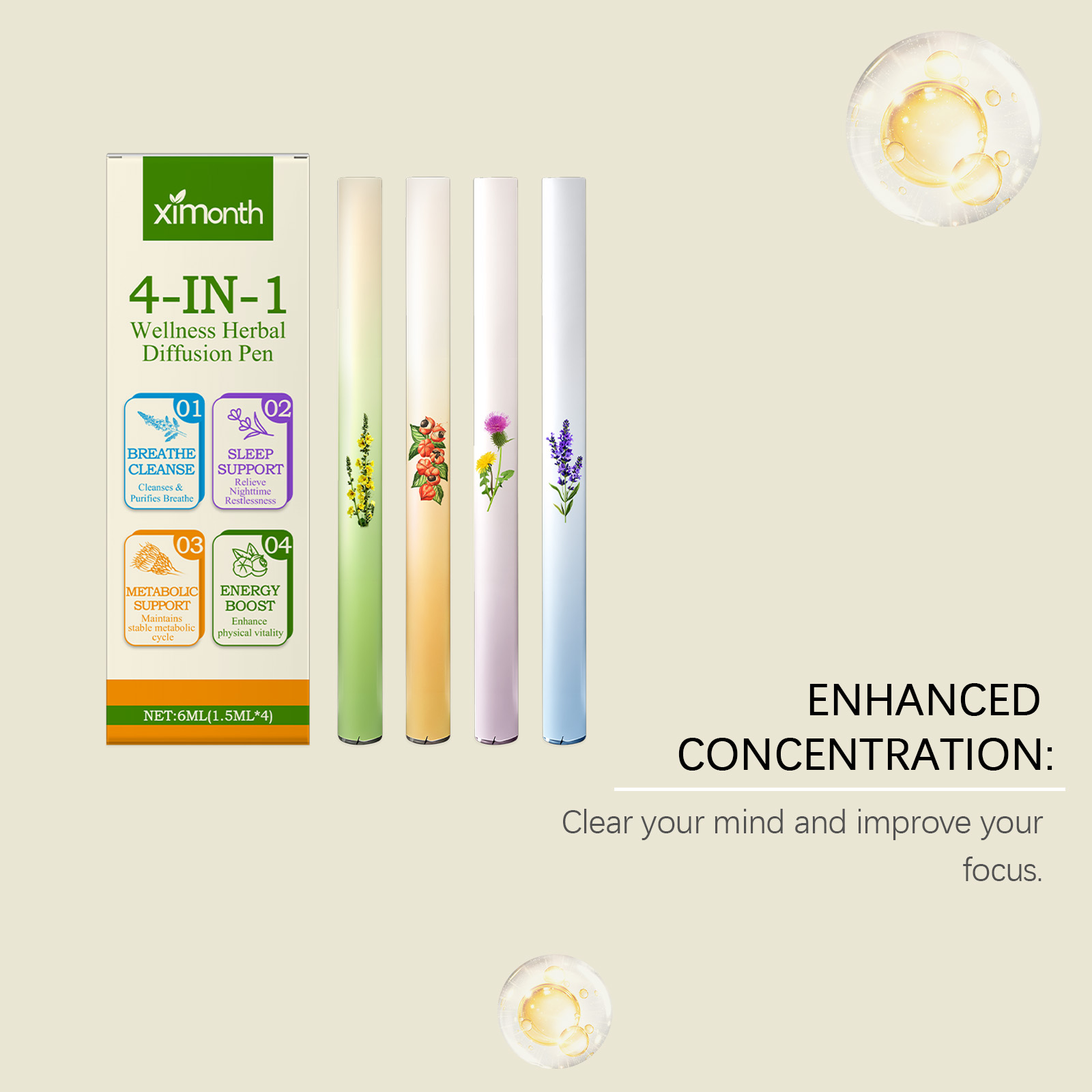 (01) Herbal Energy Combination Stick Boost Vitality Gentle Care Sleep Body Cleansing Four In One