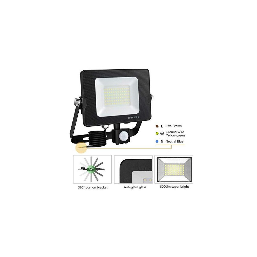 Motion Sensor Security Light, Kanavi 50W 5000Lumens 6000K LED Floodlights with PIR Senso