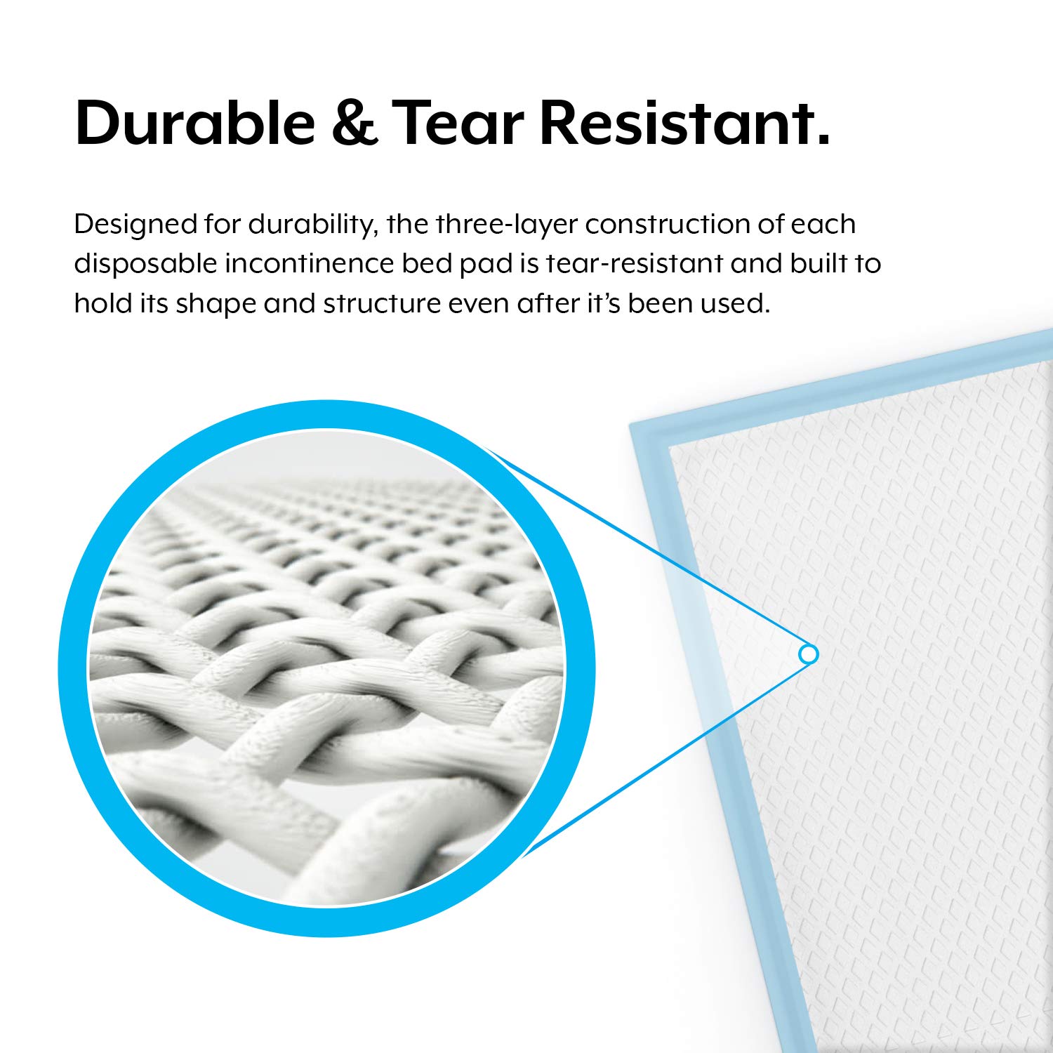 20Pcs Professional Disposable Incontinence Bed Pads | Absorbent Waterproof Protective Mats for Mattress 90cm x 60cm