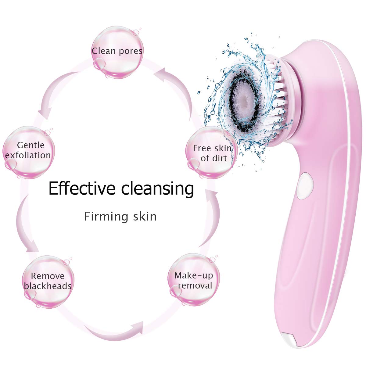 (Pink) Facial Cleansing Brush 6 in-1 Electric Face Cleaner for Exfoliating Massaging Skin Care IPX7 Waterproof