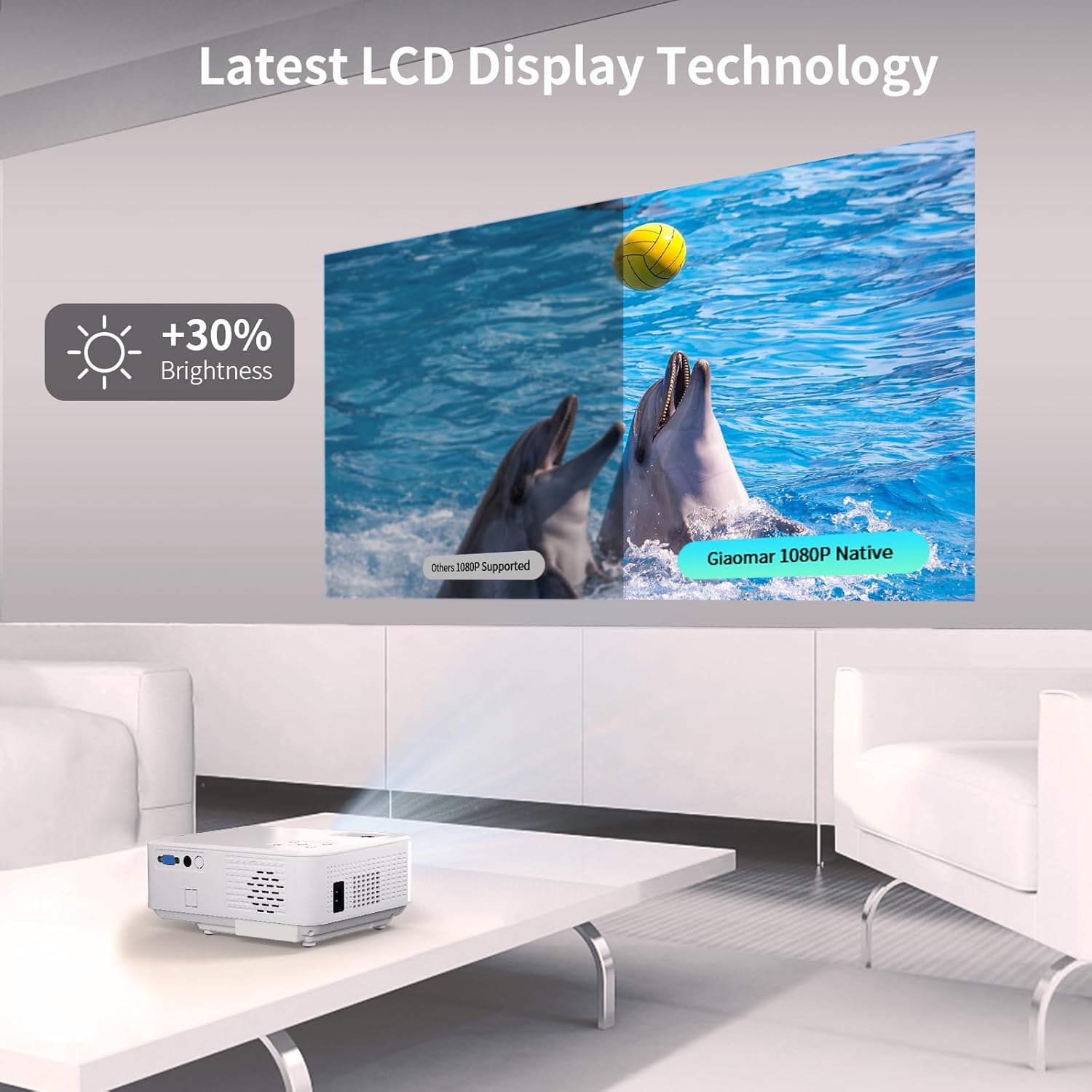 5G WiFi Bluetooth Projector 15000 Lux Native 1080P Full HD Movie Projecotor 4K Support Home Projector for Phone PC Firestick
