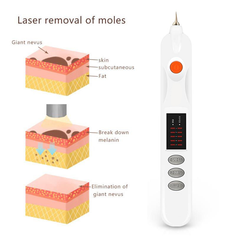 Plasma Pen Laser For Skin Rejuvenation Face Spot Anti-Ace Body Tattoo Remove Beauty Spa Device Wrinkles Freckles Mole Removal Tools Beauty Treatment