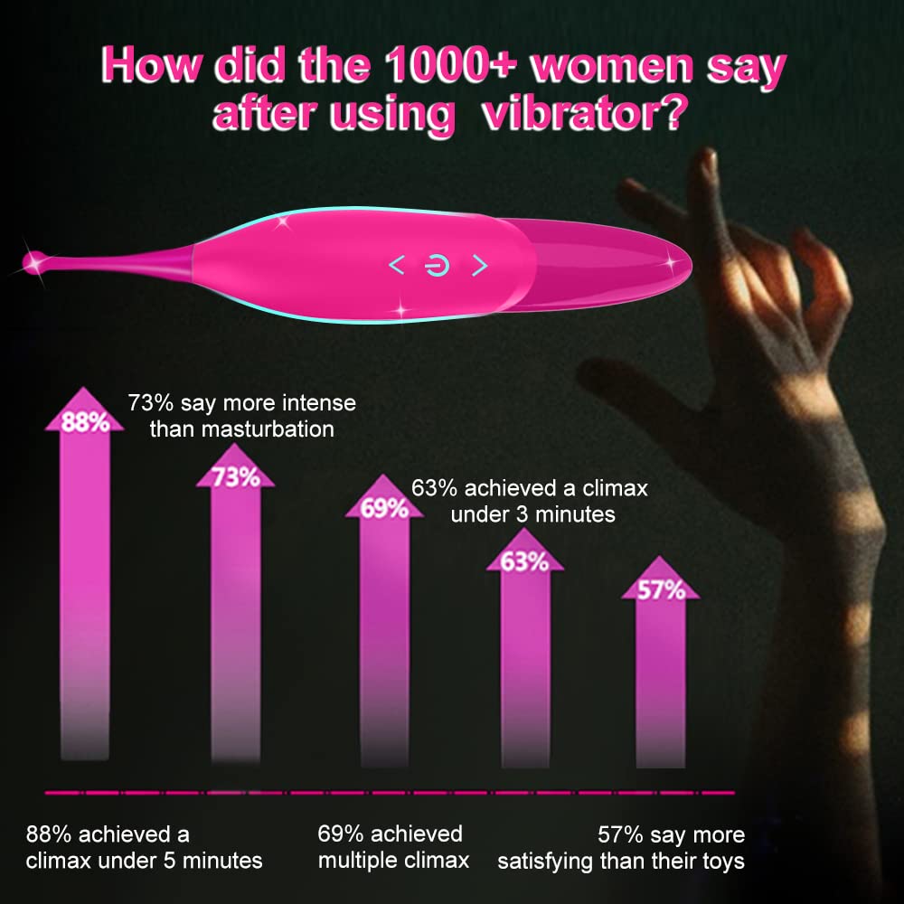 (Purple) Clitoris G spot Vibrator  Women Couples Adult Sex Toys Sex Toy Dildo  Nipple Vagina Stimulator Wand Vibrators High Frequency