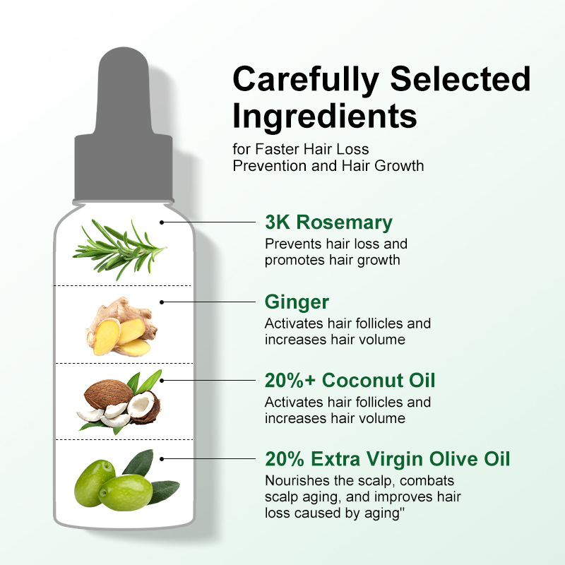 PURC Rosemary Oil Hair Growth Products for Man Women Ginger Anti Hair Loss Fast Regrowth Thicken Essential Oils Hair Serum   Scalp Treatment Hair Care