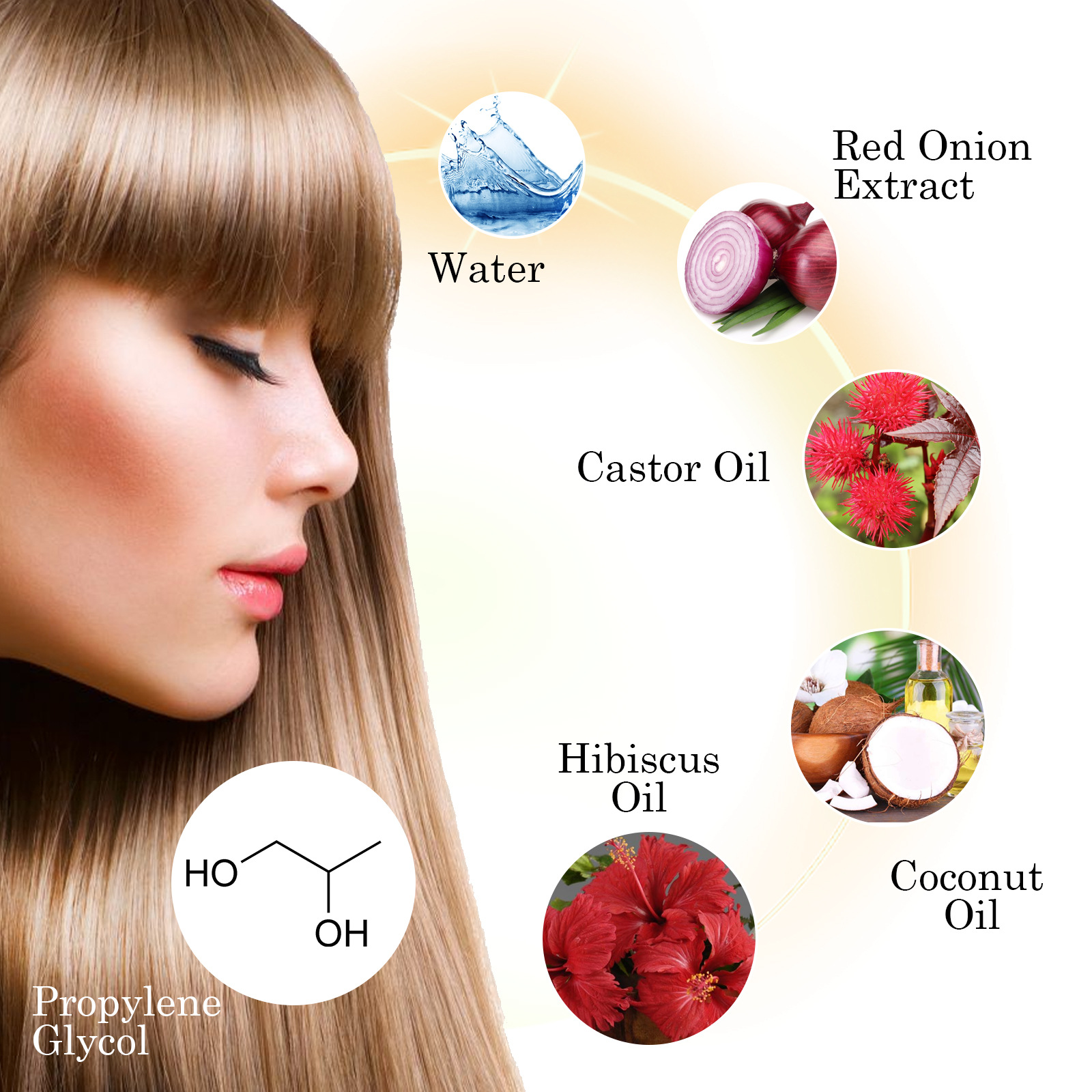 Hair Growth Serum Spray Prevent Hair Loss Scalp Treatment Improve Alopecia Strengthening Anti Dry Frizz Red Onion Essential Oil Hair Care Oil