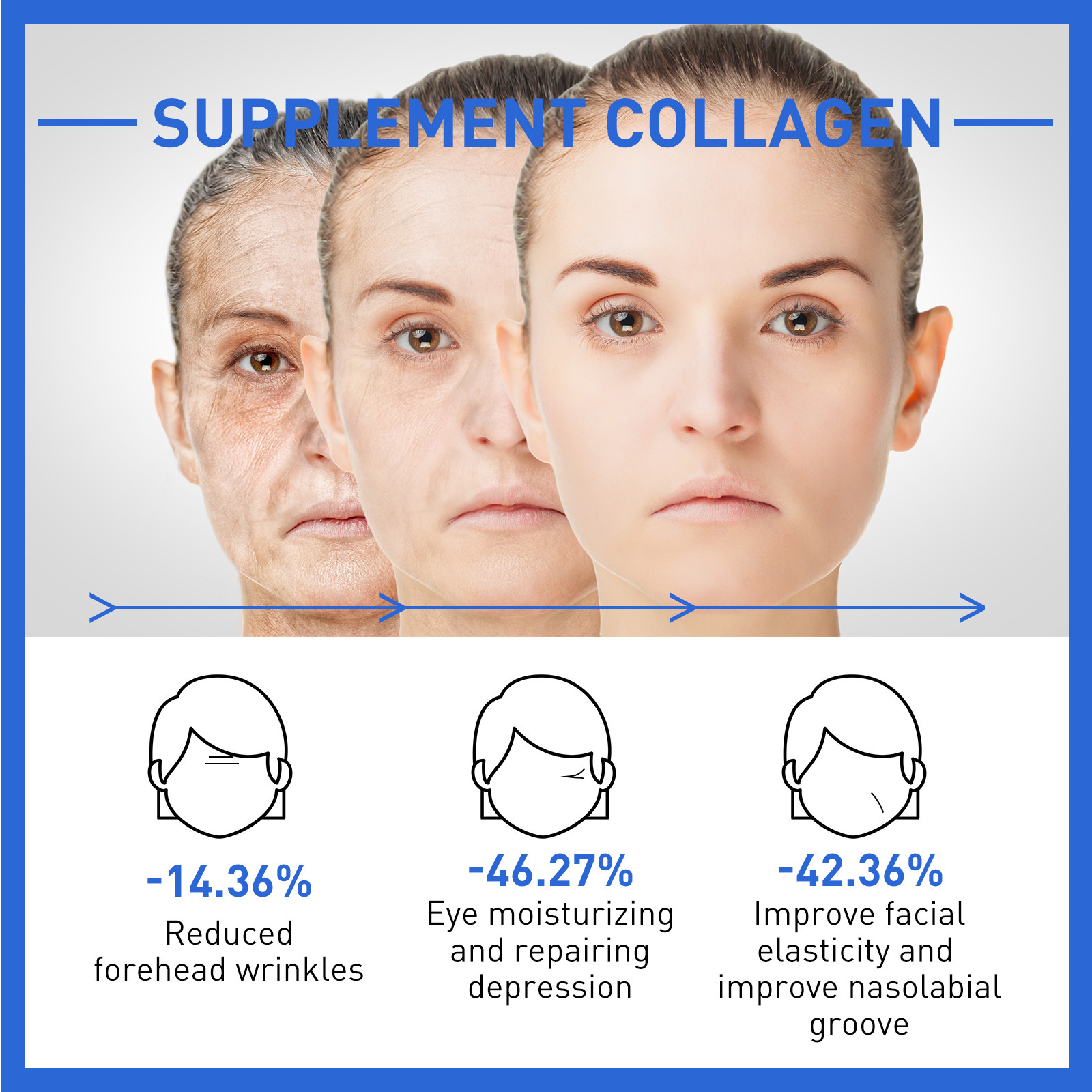 (1 PC) Collagen Facial Serum Skin Care Hyaluronig Face Lift Essence Anti Aging Essence Hydrating  Nourishing Face Moisturising for Dry Skin 30ml