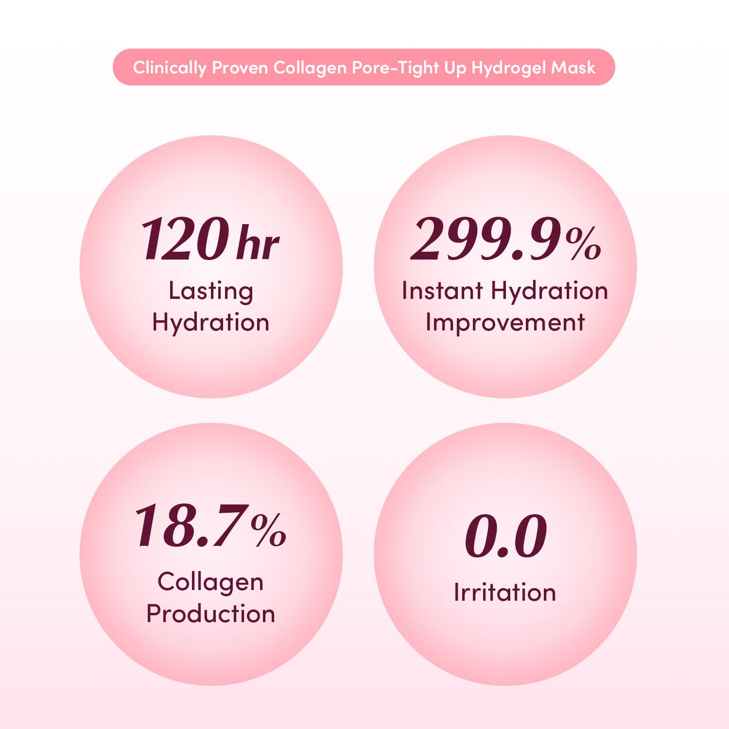 EQQUALBERRY Collagen Pore Tight Up Mask PDRN Low Molecular Collagen for Pore Minimizing and Firming Korean Collagen Face Mask for Glass Skin Pore Care 4 Sheets