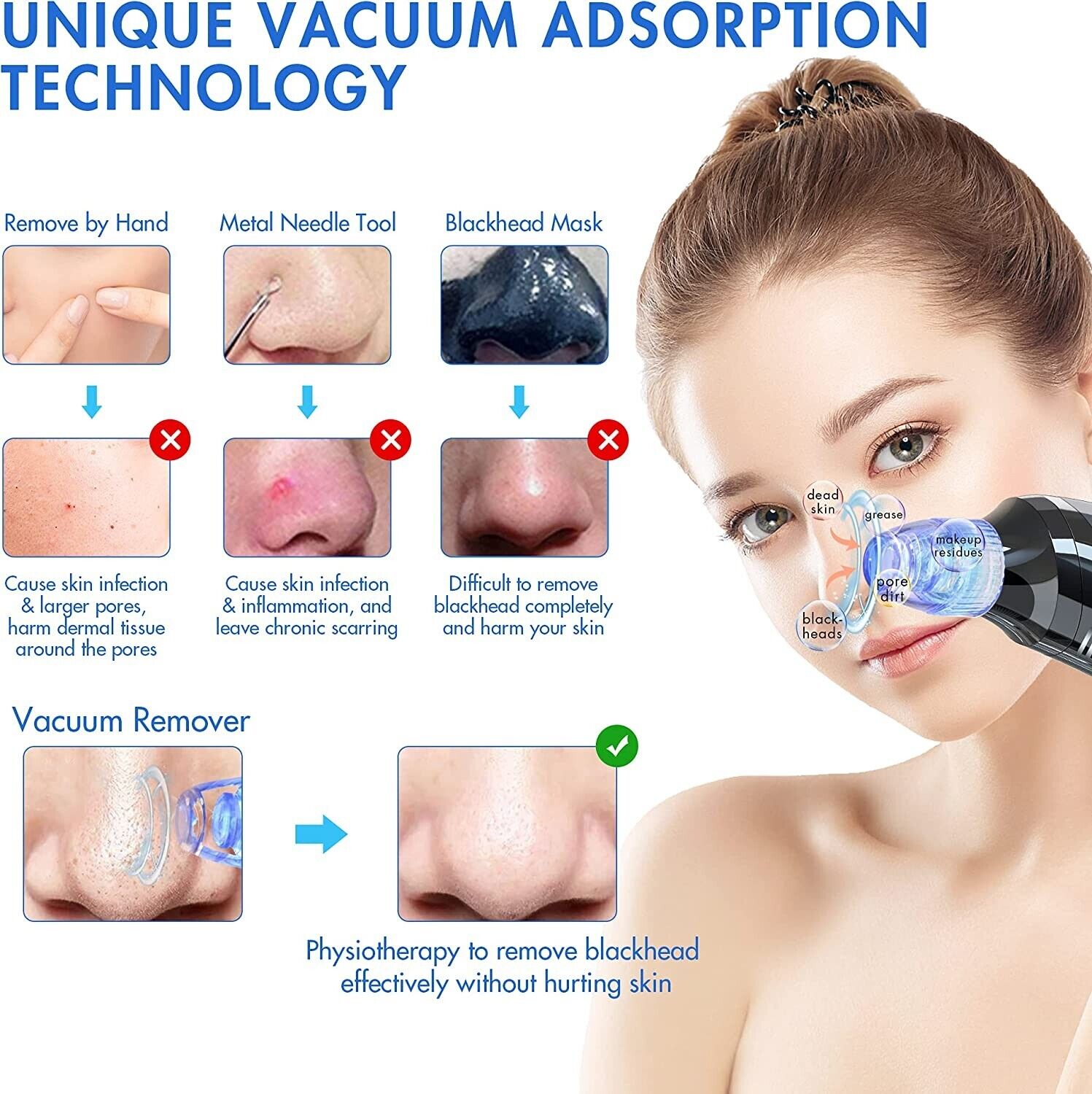 Electric Blackhead Facial Remover Vacuum Pore Cleaner Skin Face Machine Acne Dot Suction Pore Cleaning Tool Rechargeable