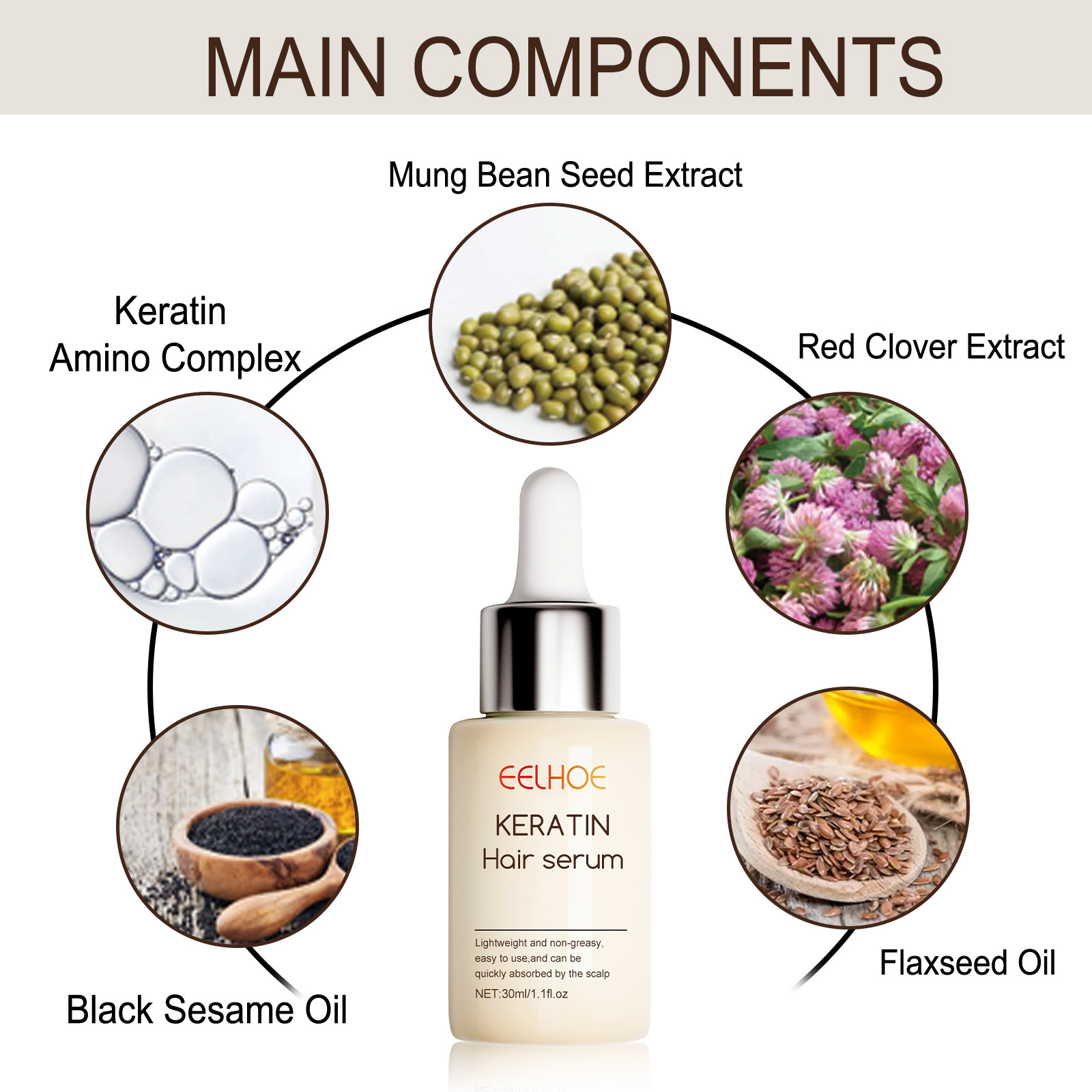Hair Serum Dense Hair Essence Moisturizing Hair Repair Hair Root Thickening Hairline Strengthening Firming Hair Care