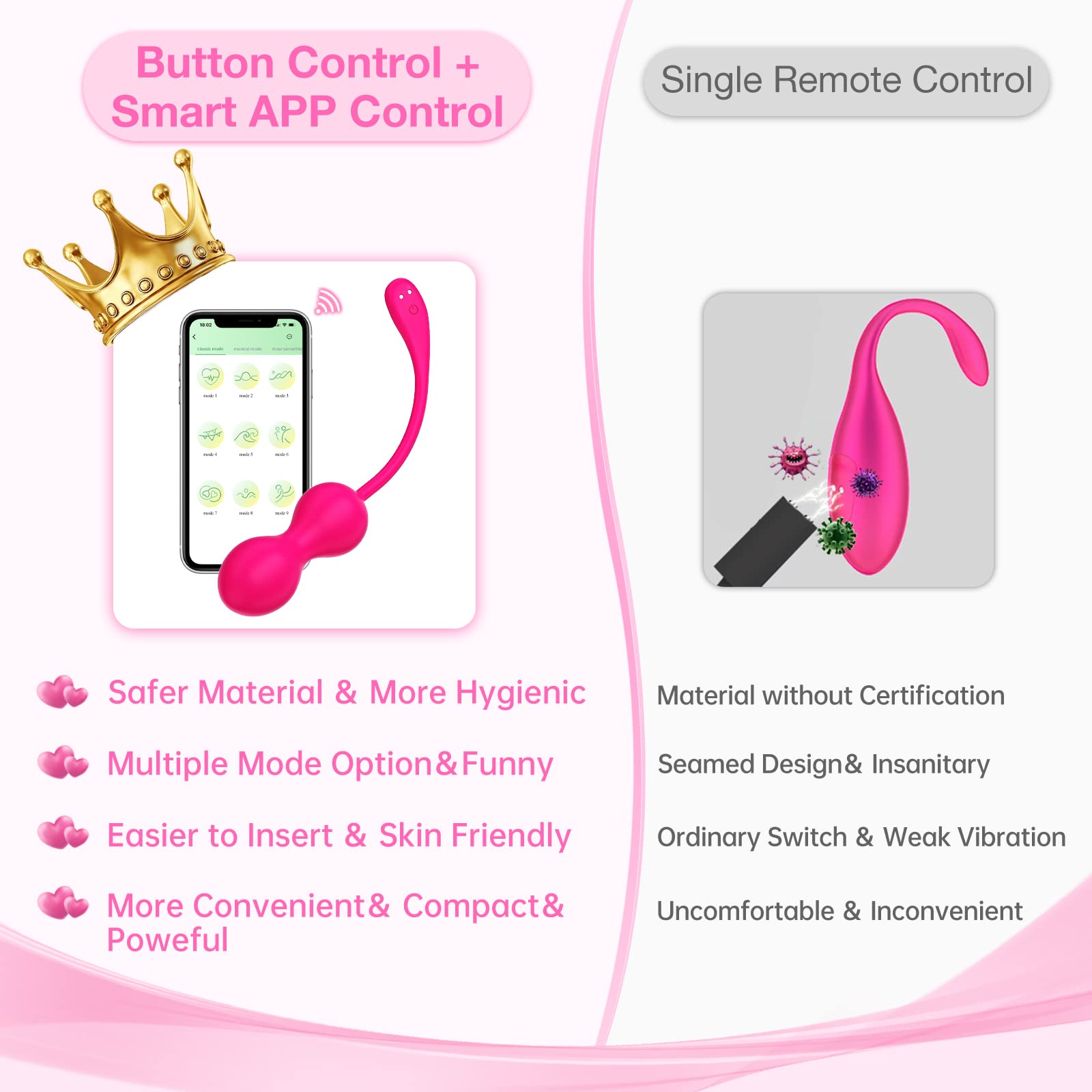 Vibrator Adult Sex Toy for Woman Dildo Vibrators Egg G-Spot Anal Clitoris Stimulator Vibrating Vaginal Bullet Wearable Orgasm Kegel Ball APP Control