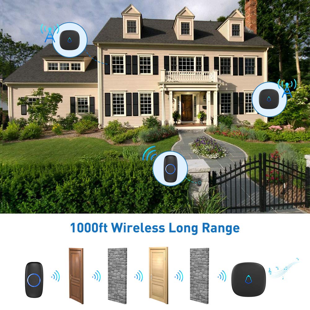 (Black) SECRUI Wireless Doorbell Plug in Waterproof Battery Operated Cordless Doorbell Operating at 1000 Feet Long Range with 58 Chimes 5 Volume Levels LED Light Easy Install for Home School Office