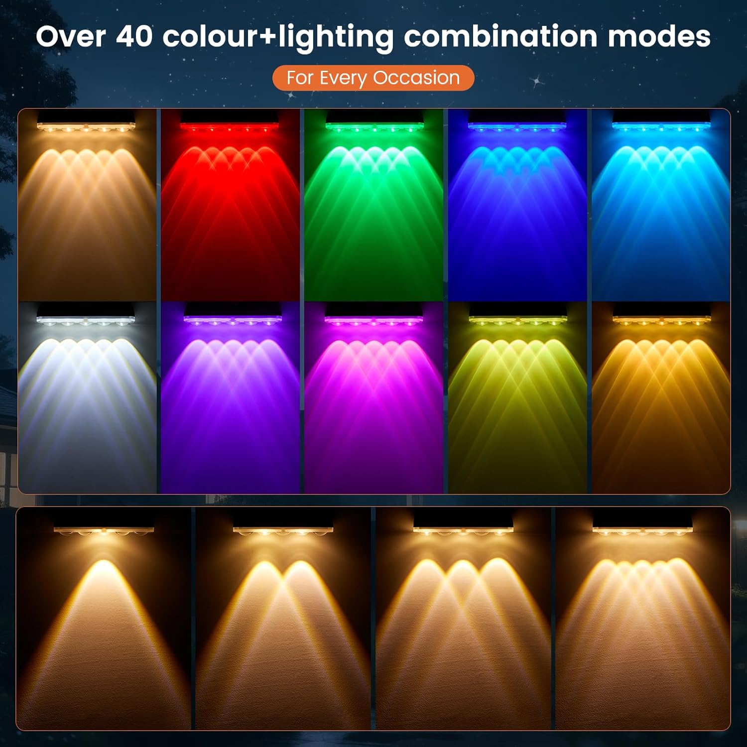 (1 PCS) Solar Fence Lights Outdoor 4 Pack Solar Lights Outdoor Garden Warm White/Cool White and RGB 8 Colors 5 Lens 40 Lighting Modes IP65 Waterproof Outside Wall 