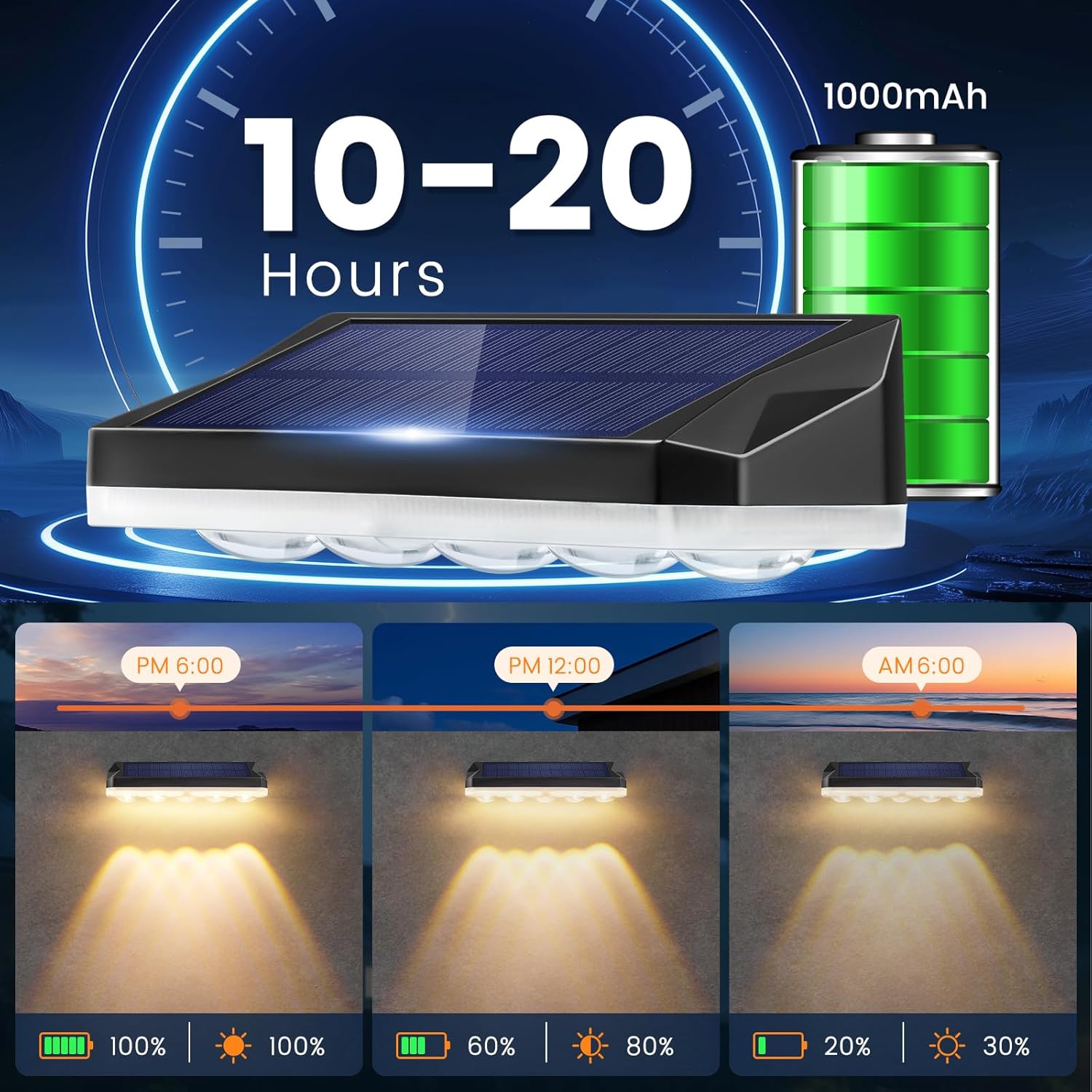 (1 PCS) Solar Fence Lights Outdoor 4 Pack Solar Lights Outdoor Garden Warm White/Cool White and RGB 8 Colors 5 Lens 40 Lighting Modes IP65 Waterproof Outside Wall 