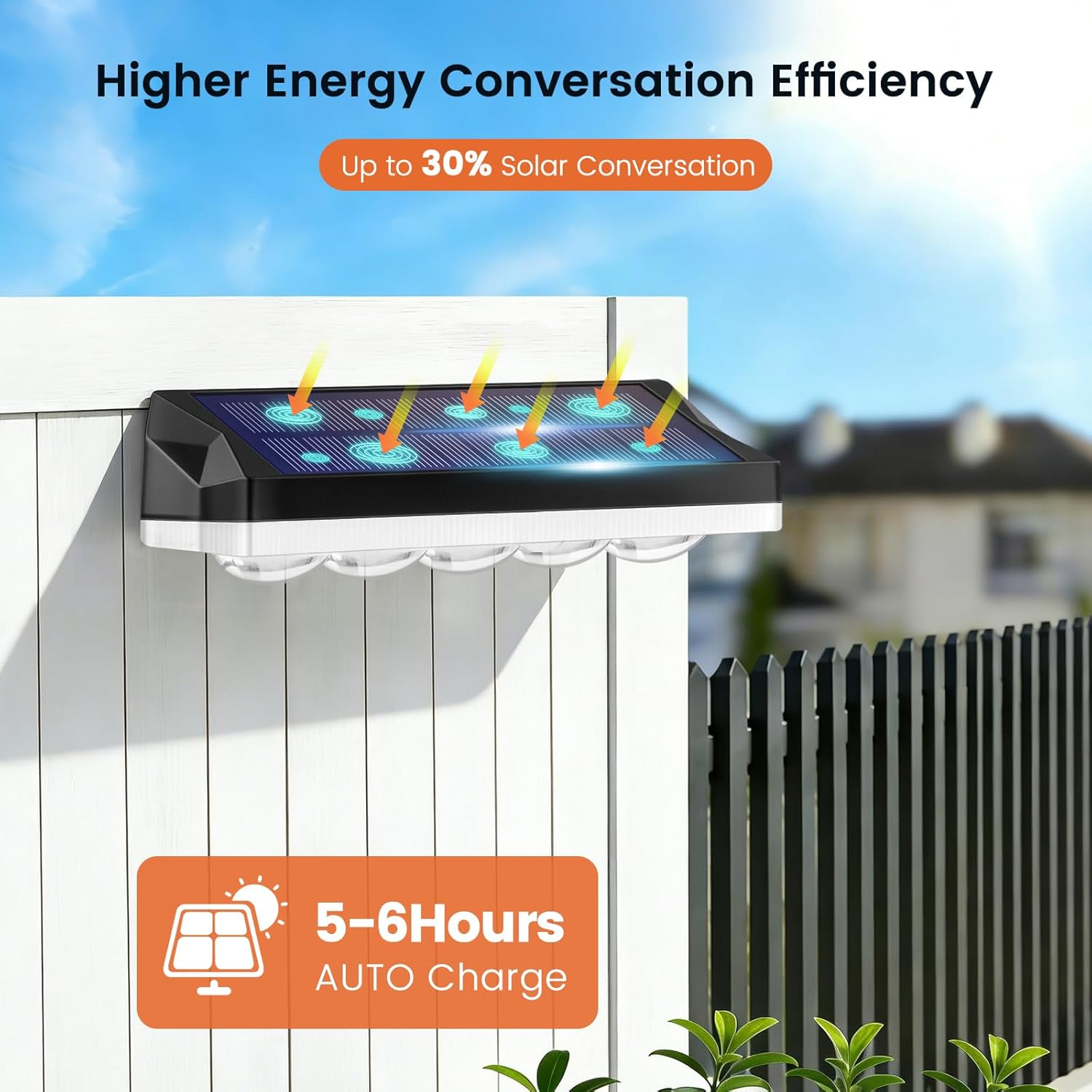 (1 PCS) Solar Fence Lights Outdoor 4 Pack Solar Lights Outdoor Garden Warm White/Cool White and RGB 8 Colors 5 Lens 40 Lighting Modes IP65 Waterproof Outside Wall 