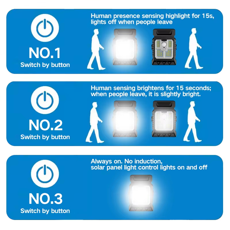 (Y225-A) Mini Solar Clip Light PIR Motion Sensor Soft Warm Glow Easy Mounting for Porch Patio Corridor Garden Fence Outdoor