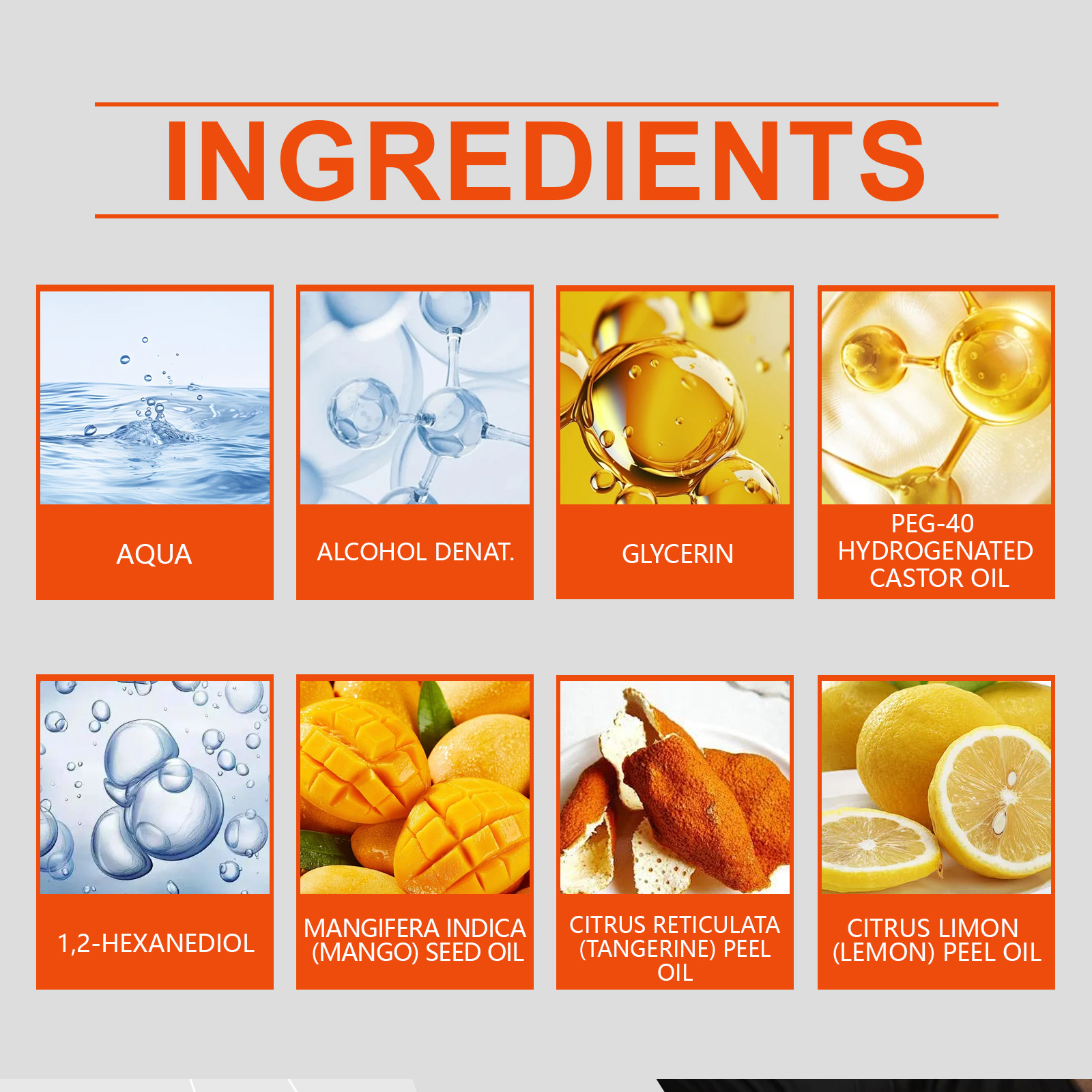 Men Fruit Fragrance Care Spray For Men Summer Fresh Cover Sweat Odor Long Lasting Fragrance