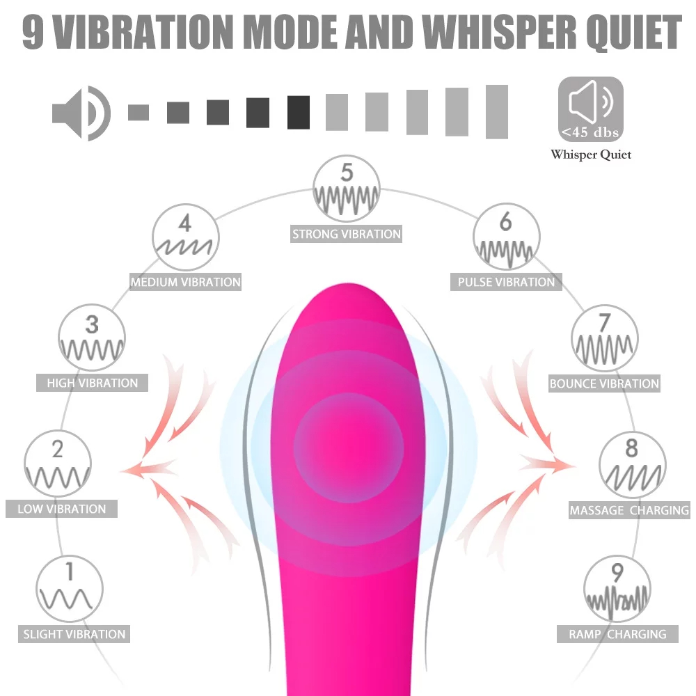 (Pink) Adlut Sex Toy Vibrators for Woman Silicone Waterproof Wand Massager Ergonomic Design Sex Toy Multi Vibrating Modes Rabbit Vibrator G-spot Stimulator