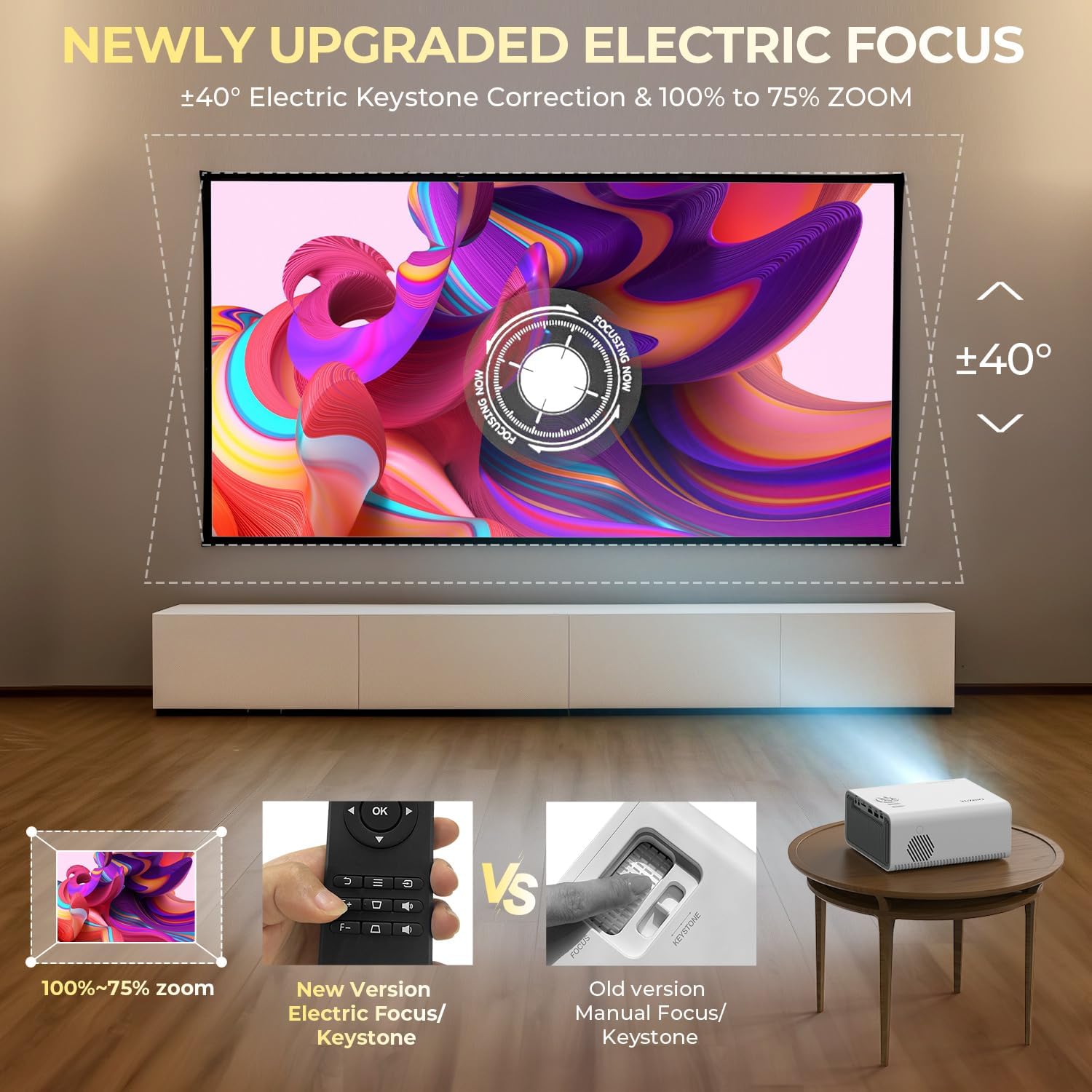 Mini ProjectorElectric Focus Keystone Zoom 15000L Full HD 1080P Portable Projector with WiFi and Bluetooth Outdoor Movie Projector for Bedroom Sports Party Support Phone Laptop TV Stick HDMI
