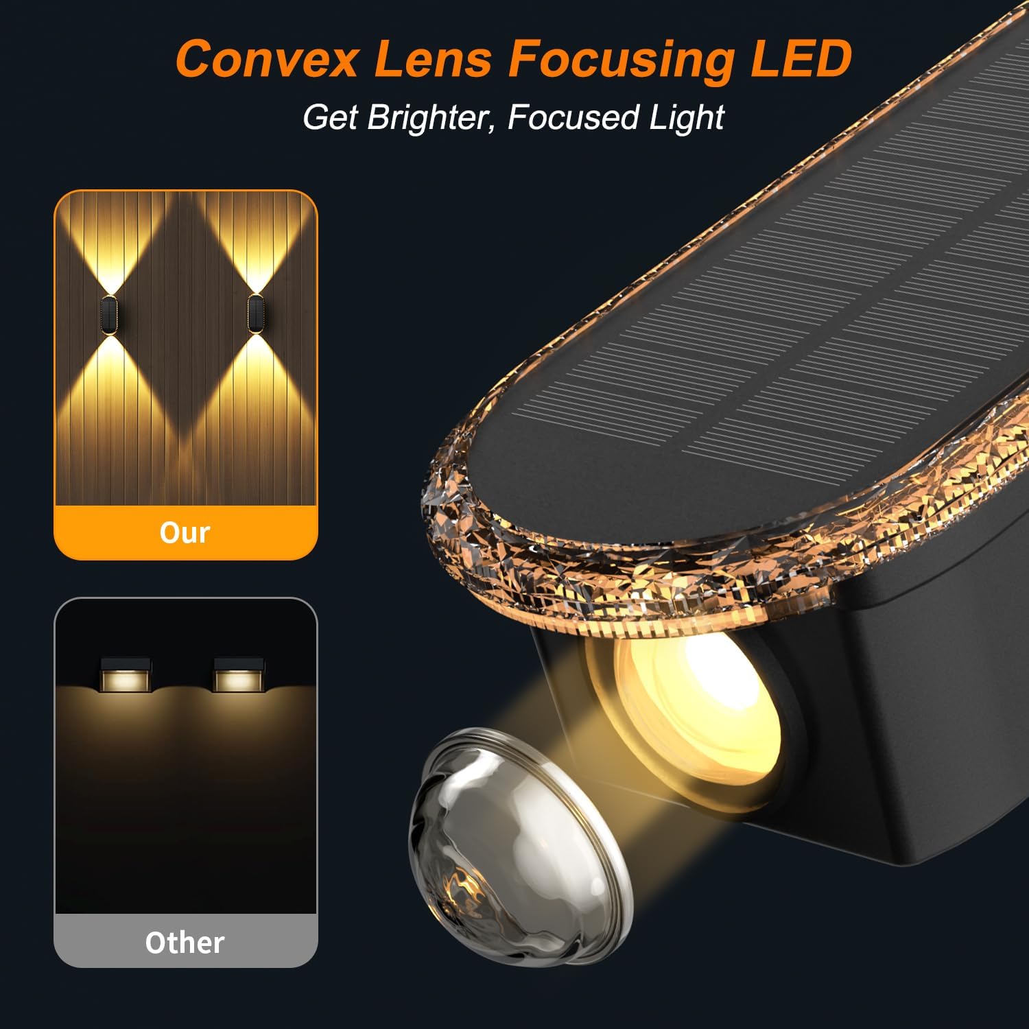 Solar Fence Lights Outdoor Garden 3000K/4000K/6000K 3 Modes Brighter Garden Wall Lights Solar Powered Waterproof IP65