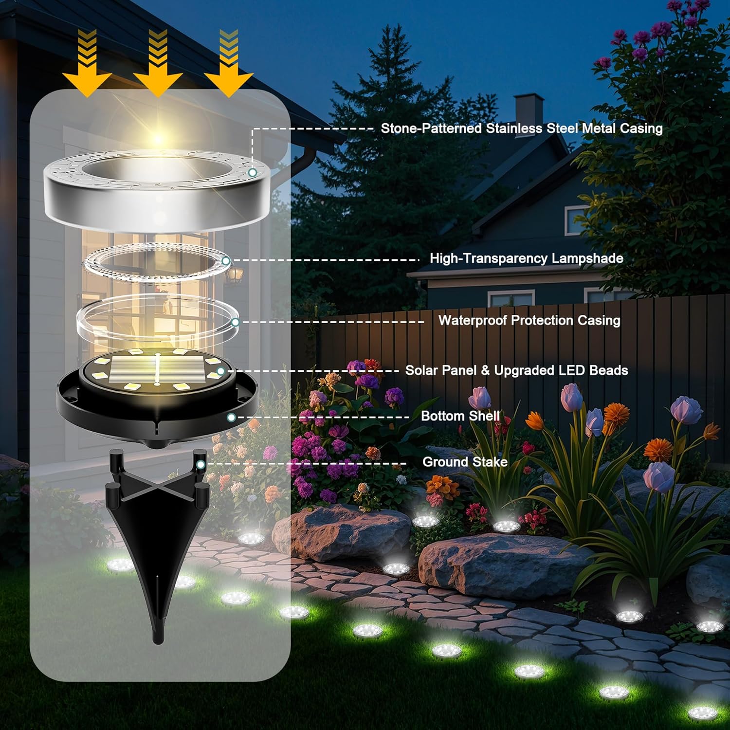 (6 pcs) Solar Lights Outdoor Garden Cold White 8 LED Stone Design Stainless Steel Solar Garden Lights IP65 Waterproof Ground Light for Pathway Lawn Yard Decorative Ligh