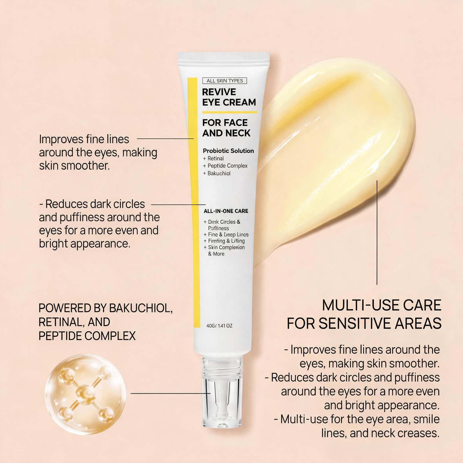 Revitalizing Eye Cream Mild Ingredients Hydrating Moisturizing Delicate Care Daily Gentle Massage Periorbital Skin