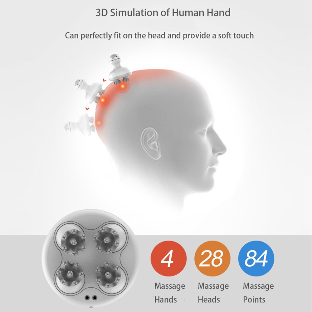Electric Scalp Head Massager with 4 Removable Heads Attachments for Stimulating Hair Growth Deep Clean Stress Release Waterproof Portable Massager for Head Neck Body