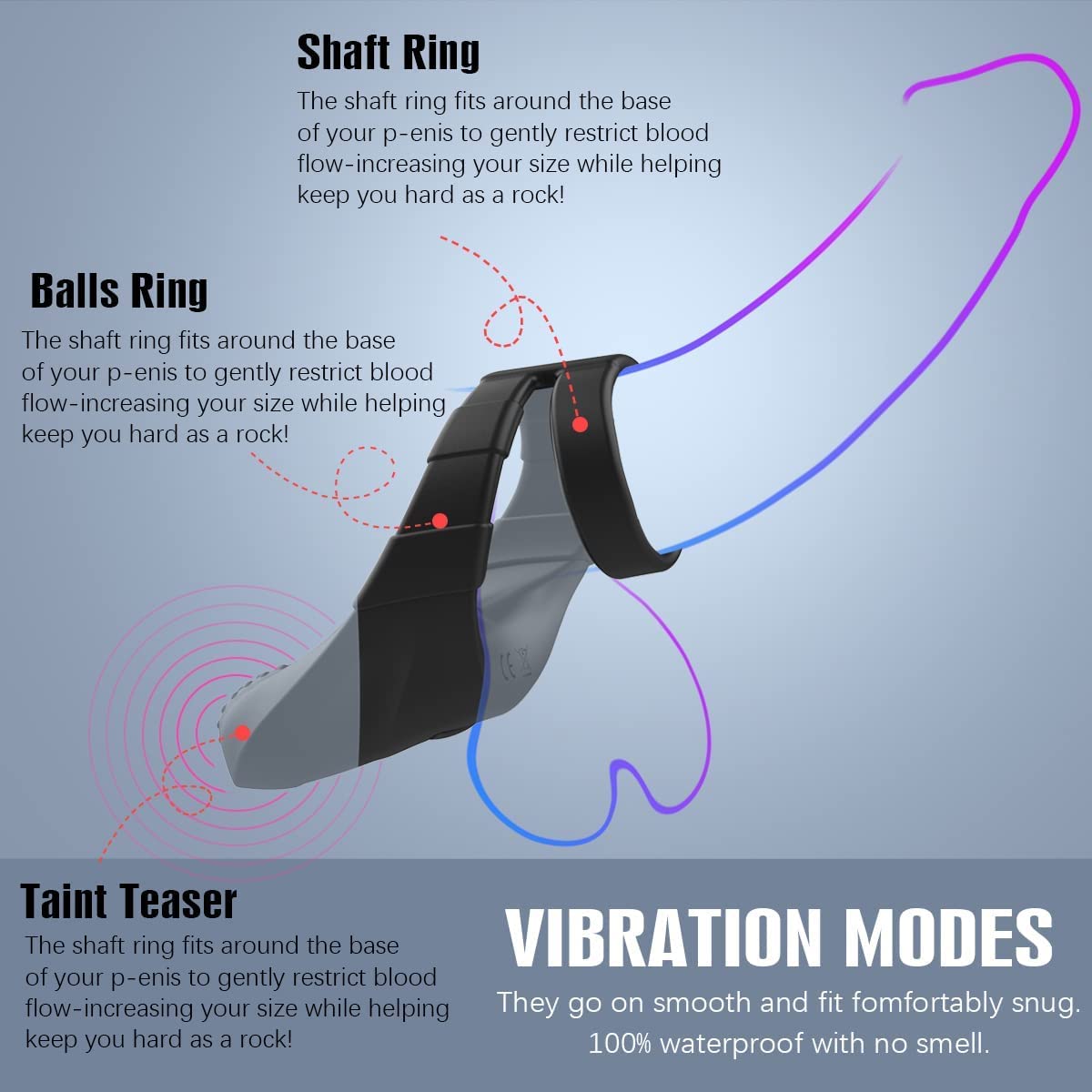 Vibrating Cock Ring Male Adult Anal Sex Toys Penis Rings Prostate Massager Massaging Wand Mens Vibrator Adult Toys for  Longer Harder Stronger Erection with 10 Vibration Modes Remote Control