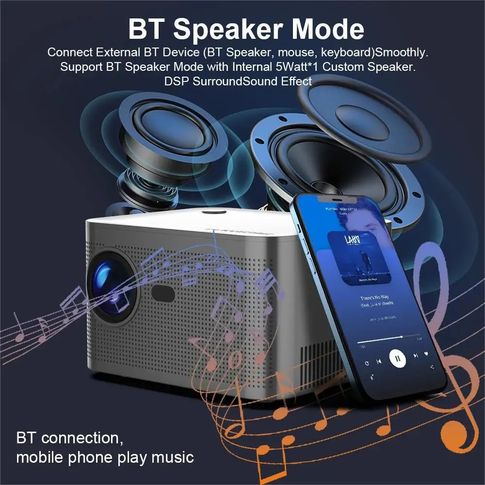 1920*1080P Projector Android 4K Wifi6 Voice Control Home Cinema Projetor