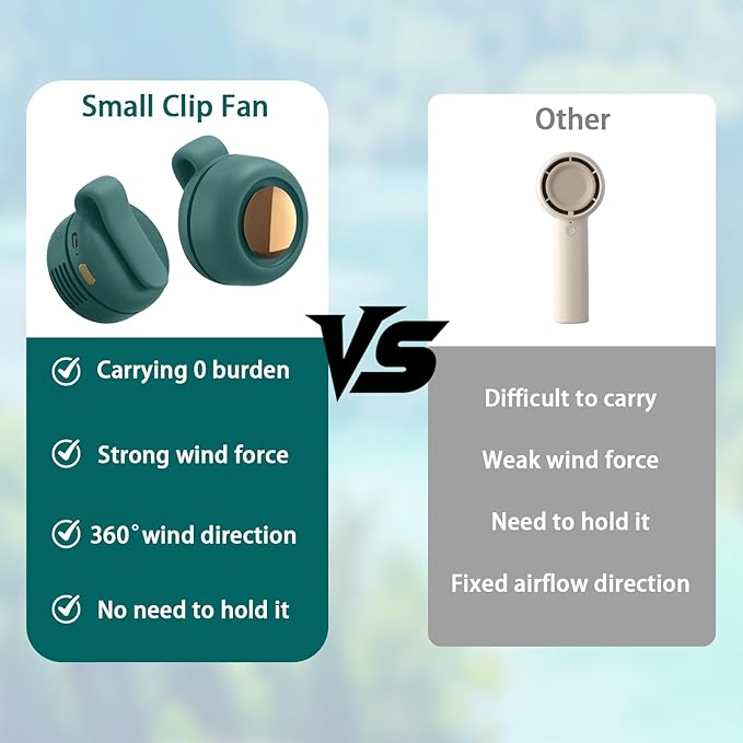 (Green) Mini Clip Fans Hanging Waist Neck Fan Girl Electric Air Cooling Fan 900mah USB Leafless Fan 3 Speeds Portable Cooler Air