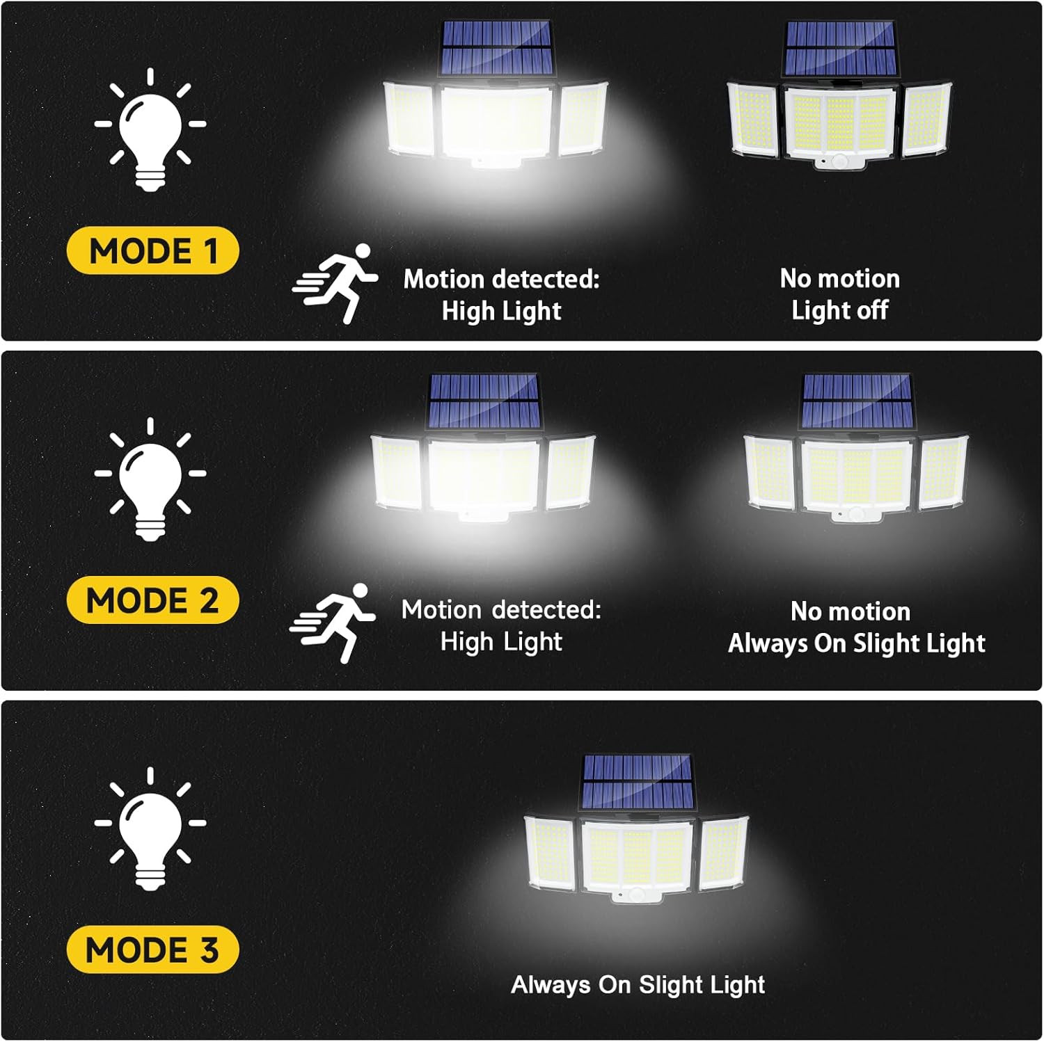 2 Pack 348LED Solar Lights Outdoor Garden 2000LM IP65 3 Modes Solar Security Lights Outdoor Motion Sensor Outdoor Wall Lights Wireless Solar Wall Lights Outdoor